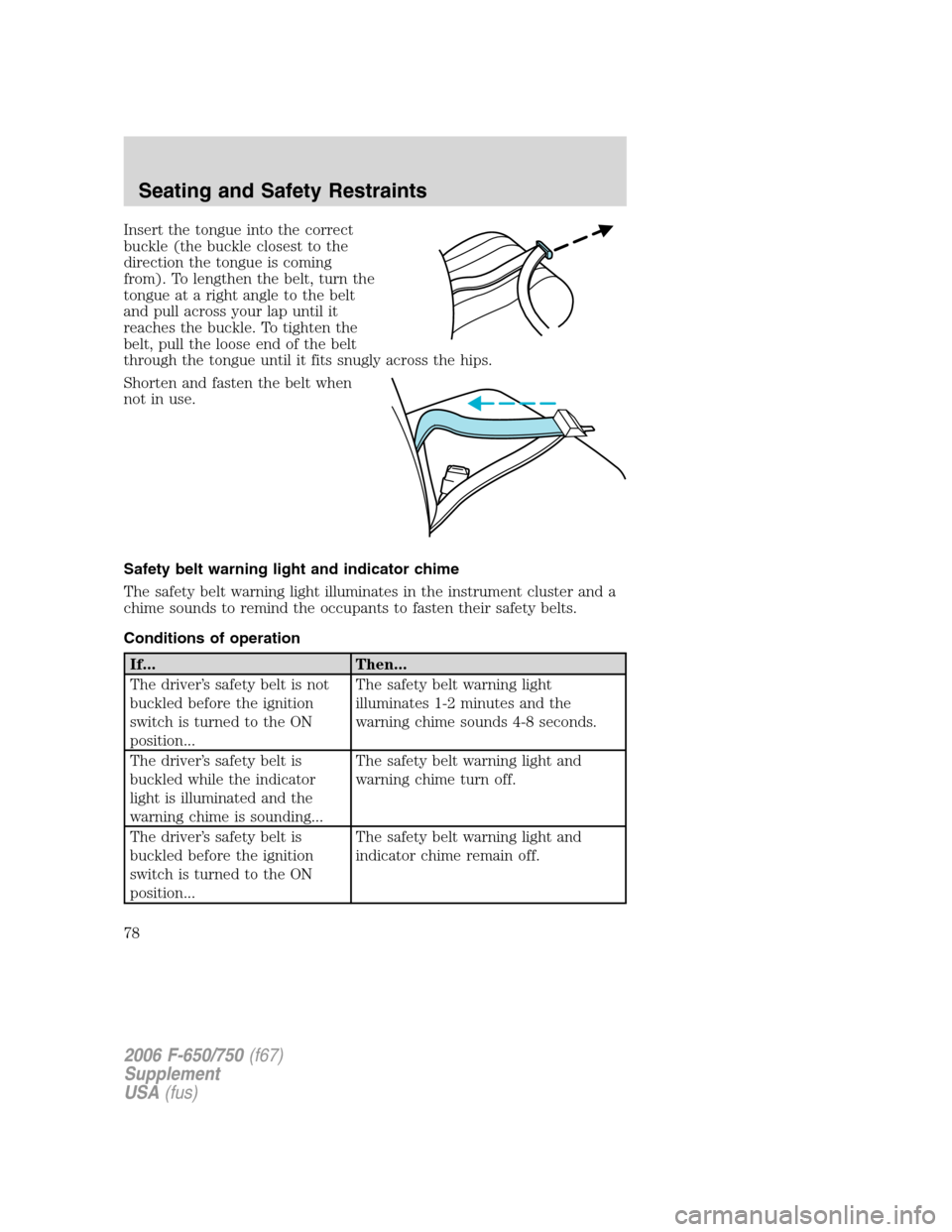 FORD F750 2006 11.G Manual PDF Insert the tongue into the correct
buckle (the buckle closest to the
direction the tongue is coming
from). To lengthen the belt, turn the
tongue at a right angle to the belt
and pull across your lap u