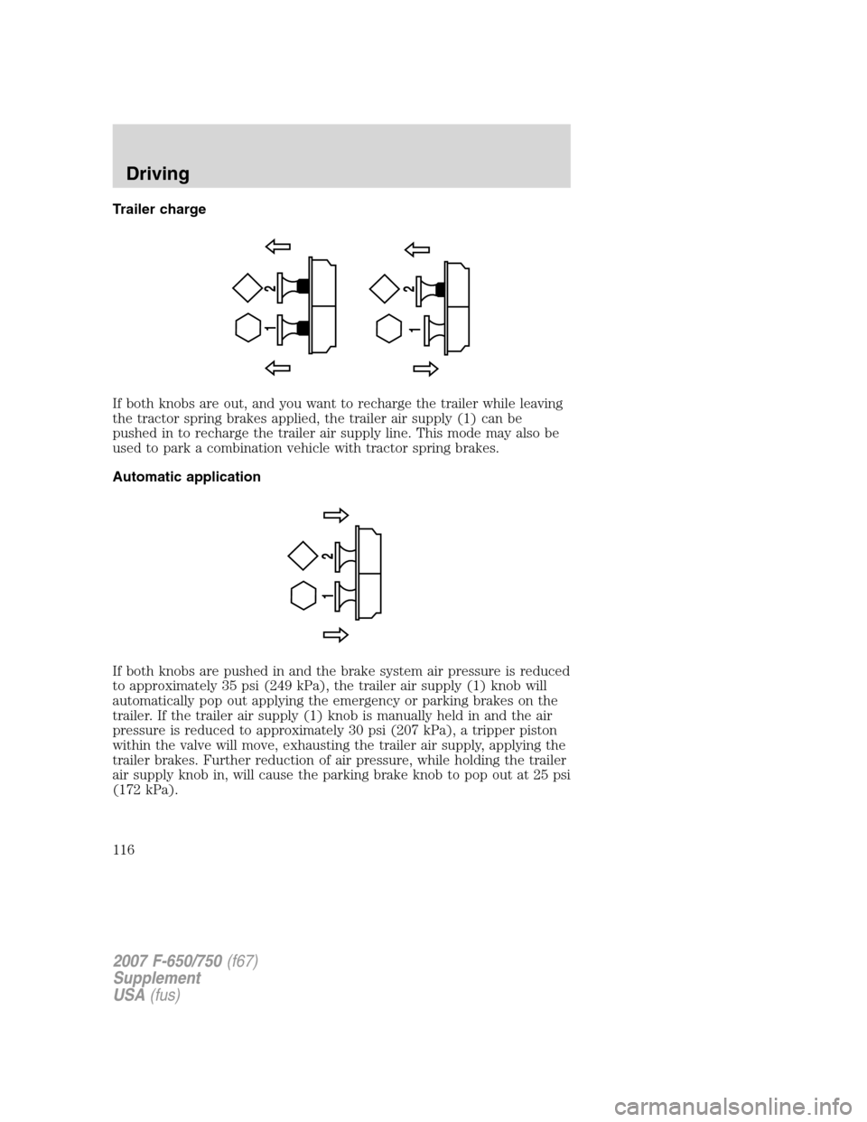 FORD F650 2007 11.G Owners Manual Trailer charge
If both knobs are out, and you want to recharge the trailer while leaving
the tractor spring brakes applied, the trailer air supply (1) can be
pushed in to recharge the trailer air supp