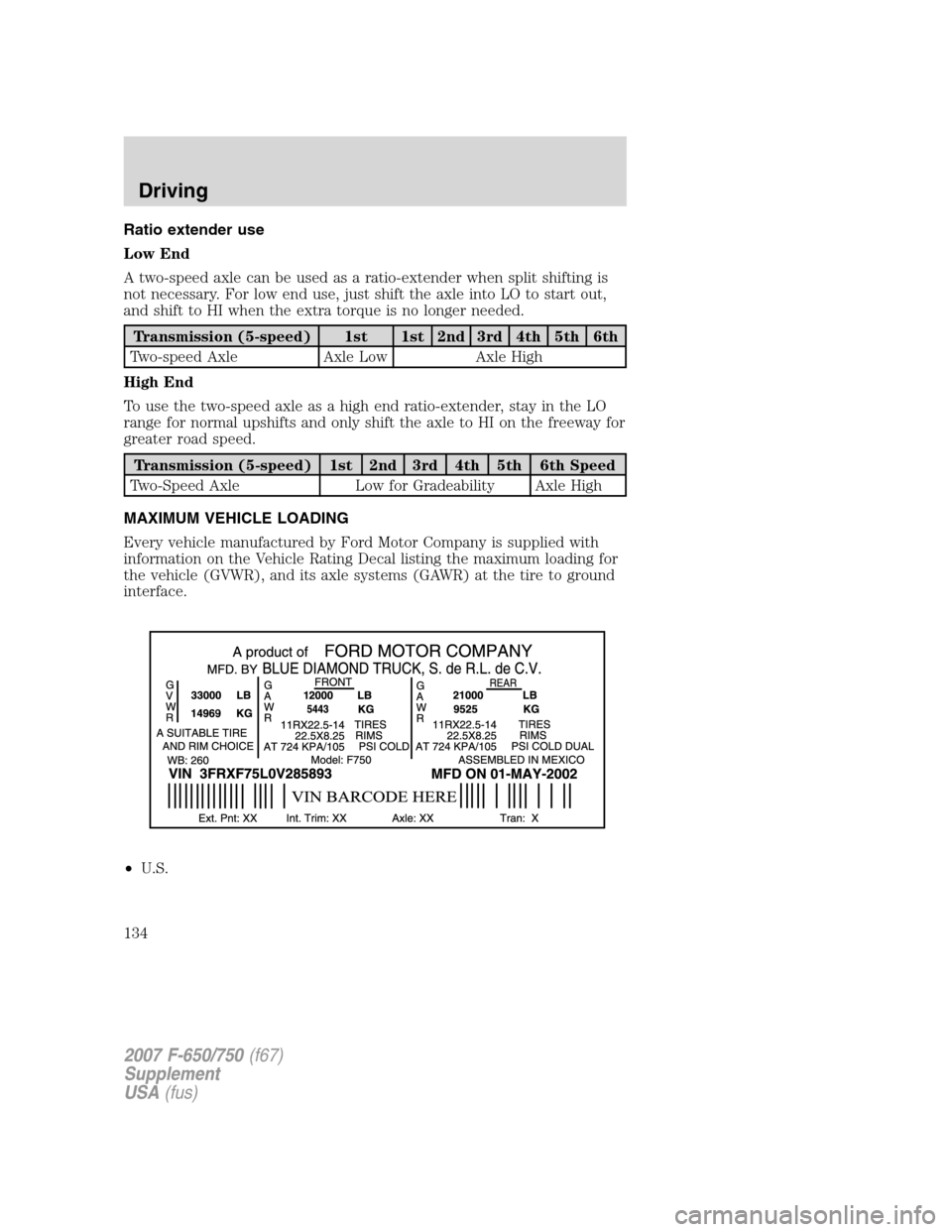 FORD F650 2007 11.G Owners Guide 
Ratio extender use
Low End
A two-speed axle can be used as a ratio-extender when split shifting is
not necessary. For low end use, just shift the axle into LO to start out,
and shift to HI when the e