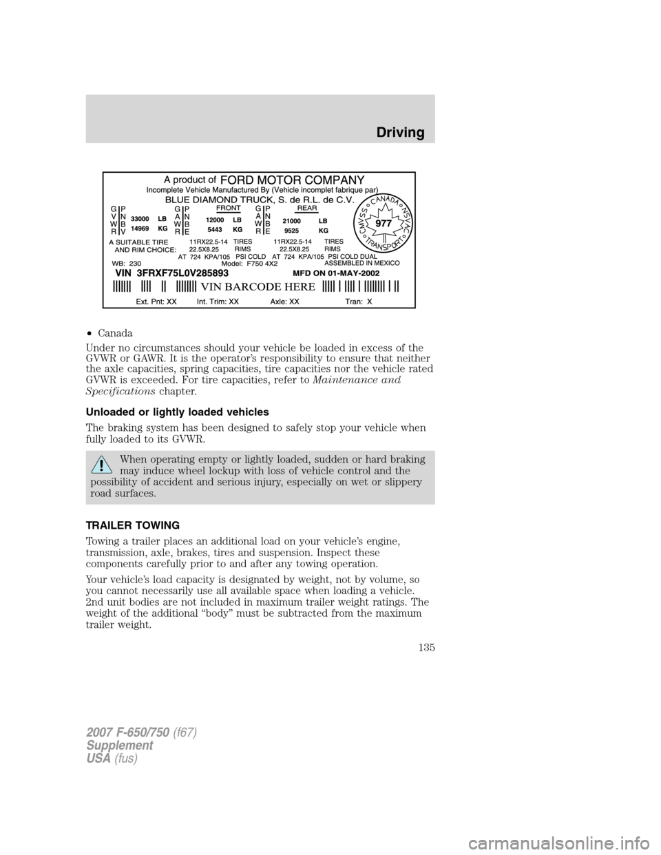 FORD F650 2007 11.G Owners Guide 
•Canada
Under no circumstances should your vehicle be loaded in excess of the
GVWR or GAWR. It is the operator’s responsibility to ensure that neither
the axle capacities, spring capacities, tire