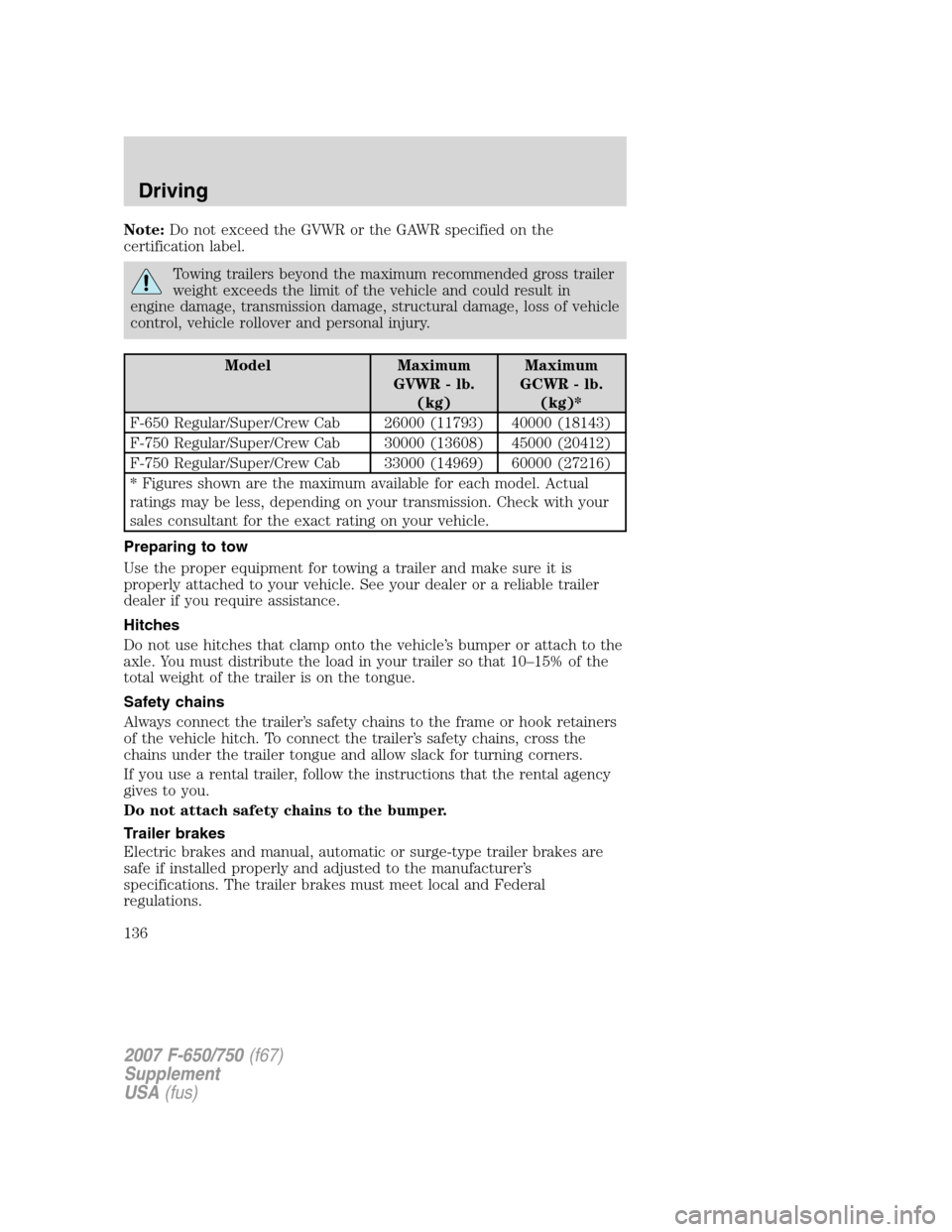 FORD F650 2007 11.G Owners Manual
Note:Do not exceed the GVWR or the GAWR specified on the
certification label.
Towing trailers beyond the maximum recommended gross trailer
weight exceeds the limit of the vehicle and could result in
FORD F650 2007 11.G Owners Manual
Note:Do not exceed the GVWR or the GAWR specified on the
certification label.
Towing trailers beyond the maximum recommended gross trailer
weight exceeds the limit of the vehicle and could result in