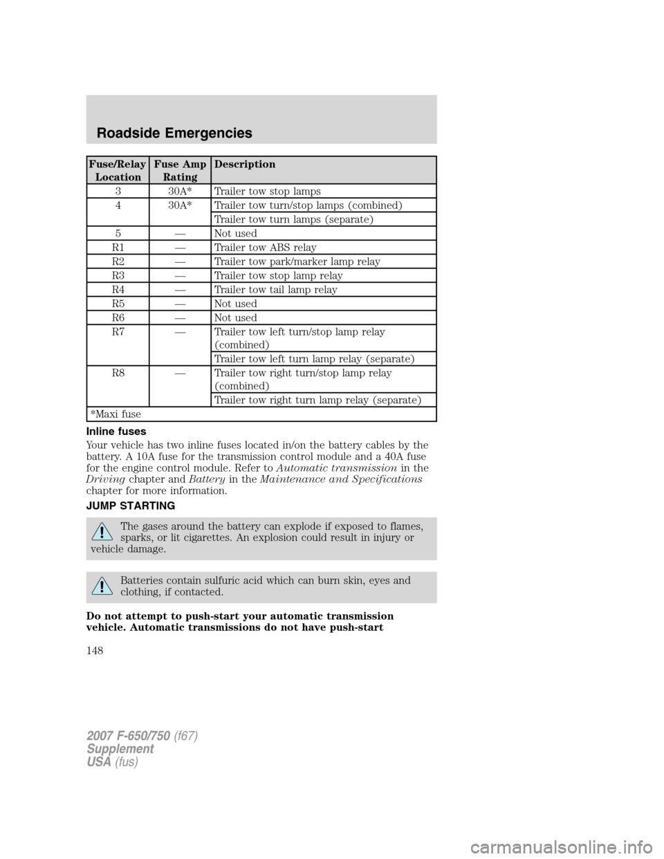 FORD F650 2007 11.G Owners Manual Fuse/Relay
LocationFuse Amp
RatingDescription
3 30A* Trailer tow stop lamps
4 30A* Trailer tow turn/stop lamps (combined)
Trailer tow turn lamps (separate)
5 — Not used
R1 — Trailer tow ABS relay
FORD F650 2007 11.G Owners Manual Fuse/Relay
LocationFuse Amp
RatingDescription
3 30A* Trailer tow stop lamps
4 30A* Trailer tow turn/stop lamps (combined)
Trailer tow turn lamps (separate)
5 — Not used
R1 — Trailer tow ABS relay