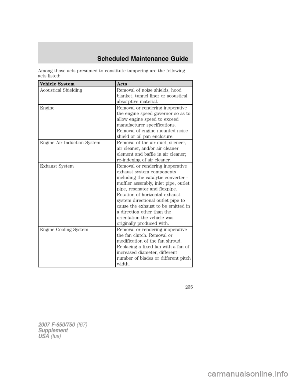 FORD F650 2007 11.G Owners Manual Among those acts presumed to constitute tampering are the following
acts listed:
Vehicle System Acts
Acoustical Shielding Removal of noise shields, hood
blanket, tunnel liner or acoustical
absorptive FORD F650 2007 11.G Owners Manual Among those acts presumed to constitute tampering are the following
acts listed:
Vehicle System Acts
Acoustical Shielding Removal of noise shields, hood
blanket, tunnel liner or acoustical
absorptive