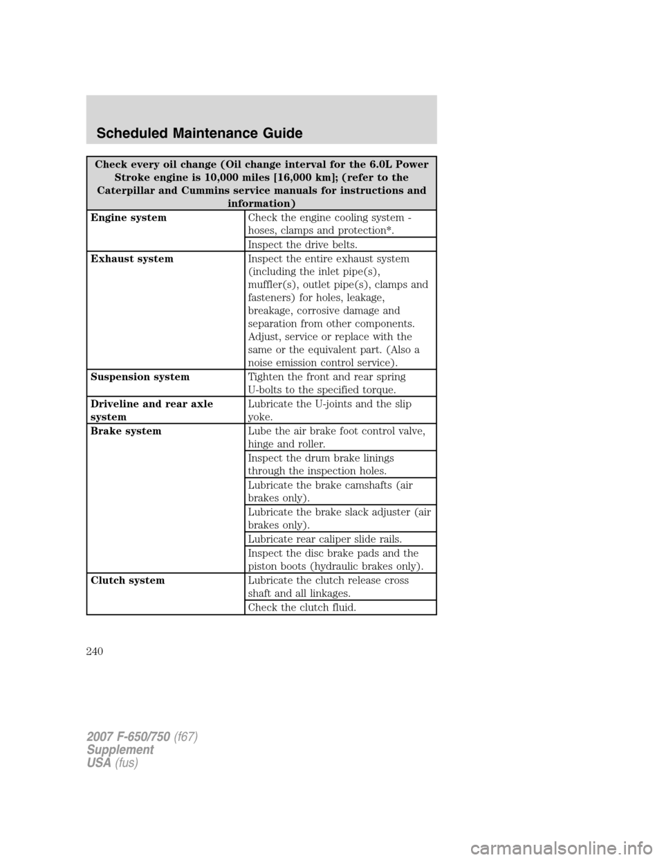 FORD F650 2007 11.G Owners Manual Check every oil change (Oil change interval for the 6.0L Power
Stroke engine is 10,000 miles [16,000 km]; (refer to the
Caterpillar and Cummins service manuals for instructions and
information)
Engine