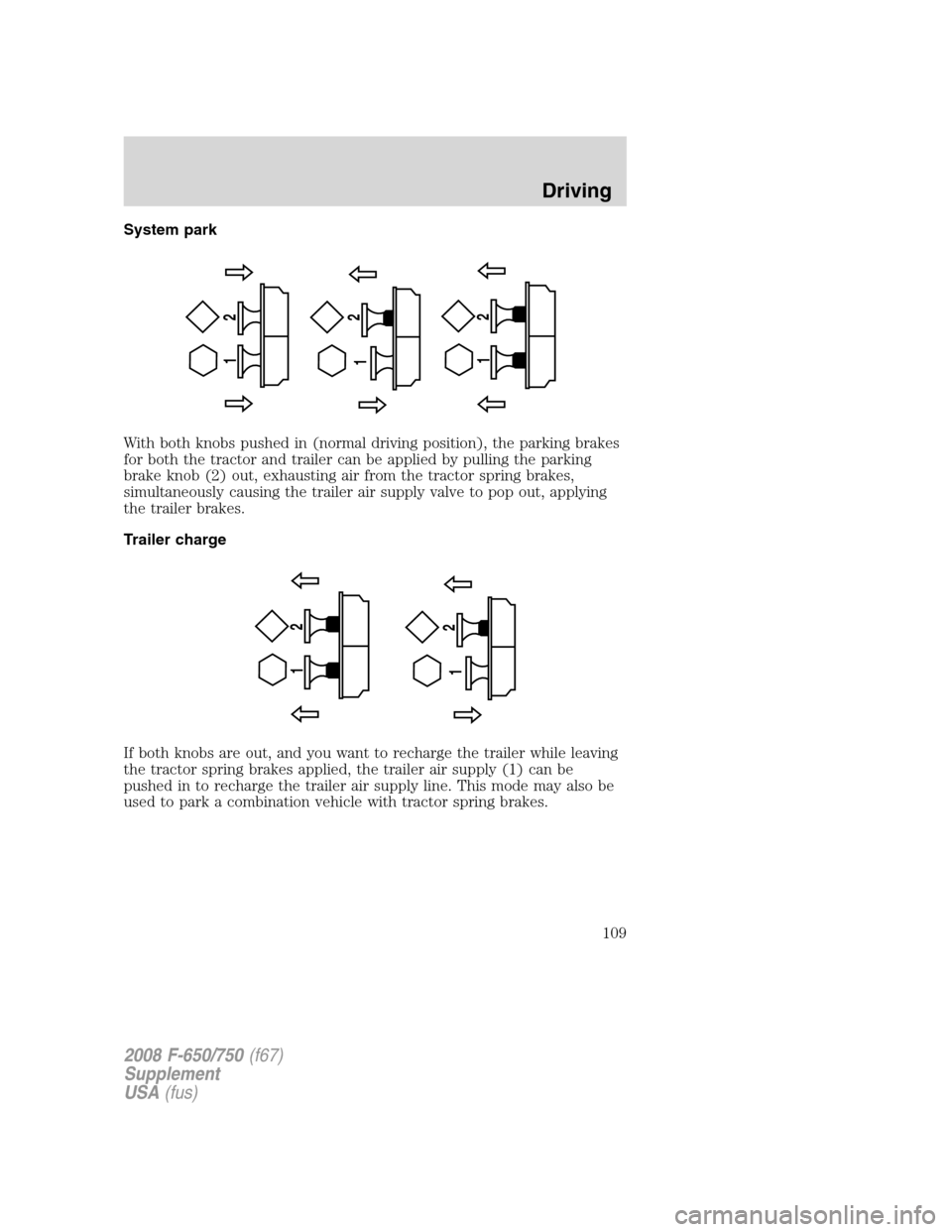 FORD F650 2008 11.G Owners Manual System park
With both knobs pushed in (normal driving position), the parking brakes
for both the tractor and trailer can be applied by pulling the parking
brake knob (2) out, exhausting air from the t FORD F650 2008 11.G Owners Manual System park
With both knobs pushed in (normal driving position), the parking brakes
for both the tractor and trailer can be applied by pulling the parking
brake knob (2) out, exhausting air from the t