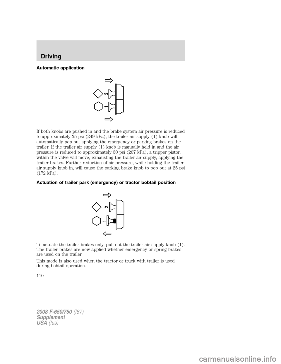 FORD F650 2008 11.G Owners Manual Automatic application
If both knobs are pushed in and the brake system air pressure is reduced
to approximately 35 psi (249 kPa), the trailer air supply (1) knob will
automatically pop out applying th