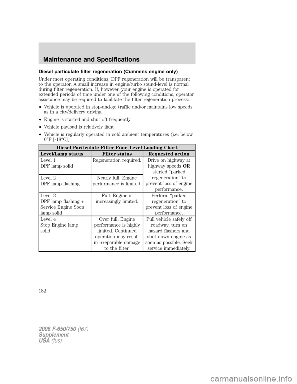 FORD F650 2008 11.G Owners Manual Diesel particulate filter regeneration (Cummins engine only)
Under most operating conditions, DPF regeneration will be transparent
to the operator. A small increase in engine/turbo sound-level is norm FORD F650 2008 11.G Owners Manual Diesel particulate filter regeneration (Cummins engine only)
Under most operating conditions, DPF regeneration will be transparent
to the operator. A small increase in engine/turbo sound-level is norm