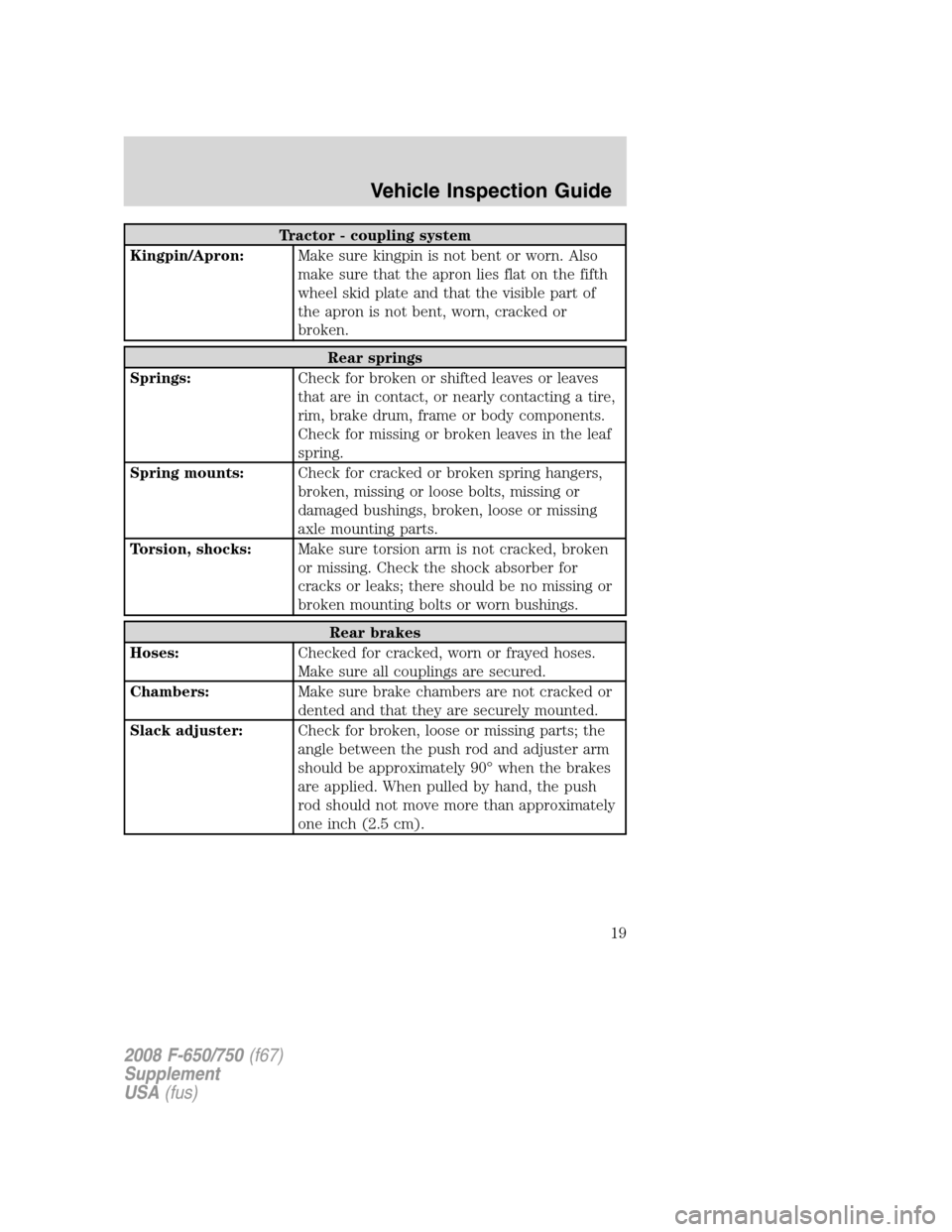 FORD F650 2008 11.G User Guide Tractor - coupling system
Kingpin/Apron:Make sure kingpin is not bent or worn. Also
make sure that the apron lies flat on the fifth
wheel skid plate and that the visible part of
the apron is not bent, FORD F650 2008 11.G User Guide Tractor - coupling system
Kingpin/Apron:Make sure kingpin is not bent or worn. Also
make sure that the apron lies flat on the fifth
wheel skid plate and that the visible part of
the apron is not bent,