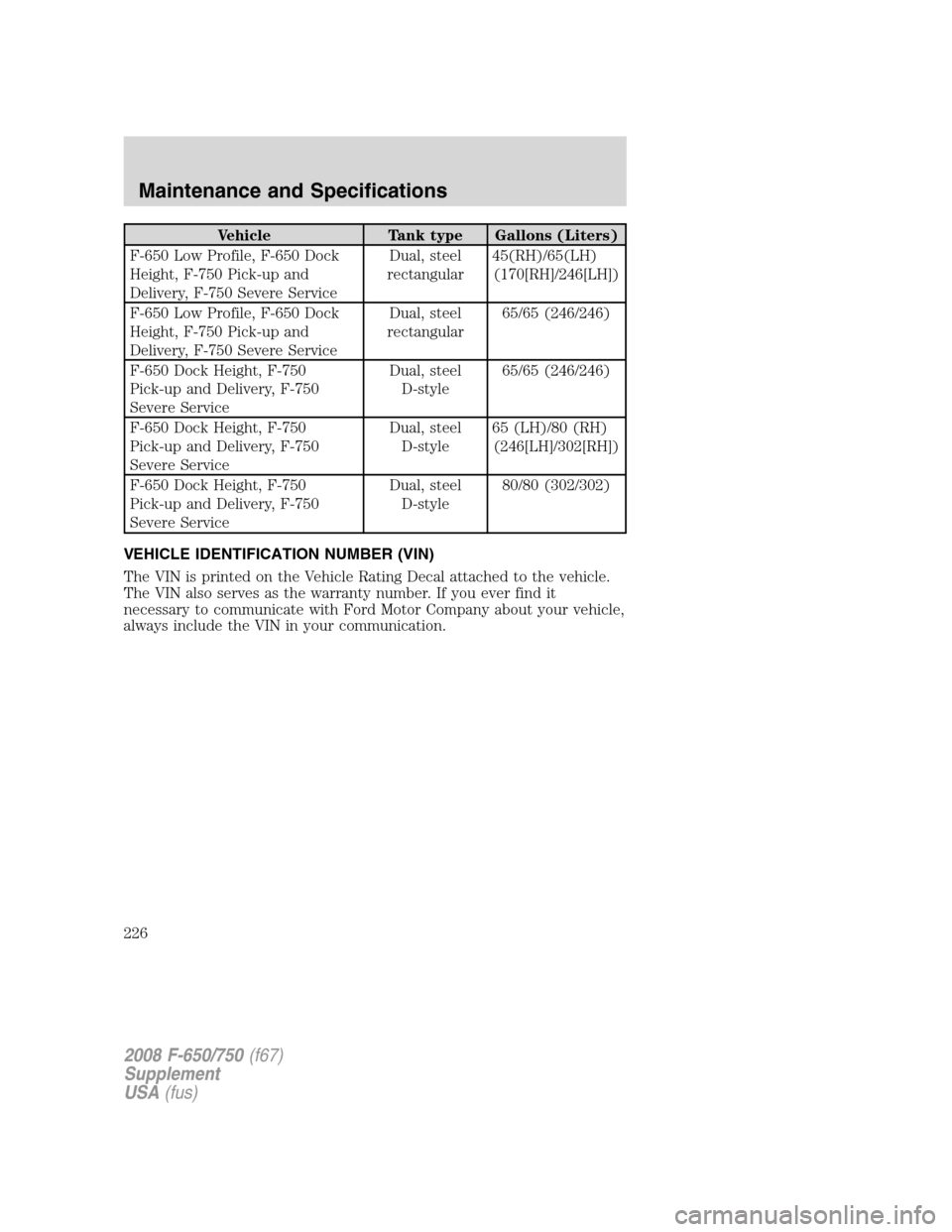 FORD F650 2008 11.G Owners Manual Vehicle Tank type Gallons (Liters)
F-650 Low Profile, F-650 Dock
Height, F-750 Pick-up and
Delivery, F-750 Severe ServiceDual, steel
rectangular45(RH)/65(LH)
(170[RH]/246[LH])
F-650 Low Profile, F-650