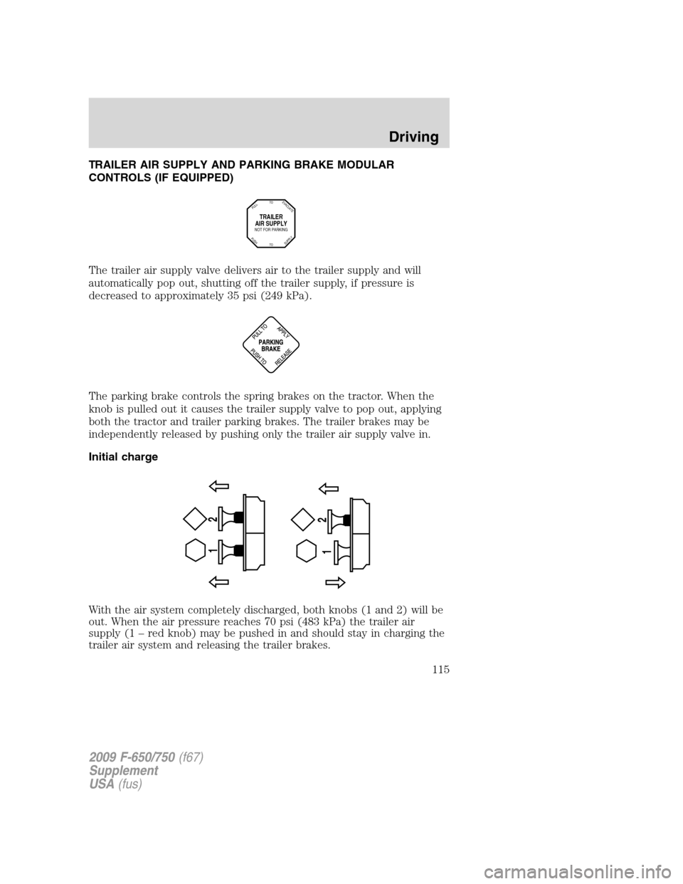 FORD F650 2009 12.G Owners Manual TRAILER AIR SUPPLY AND PARKING BRAKE MODULAR
CONTROLS (IF EQUIPPED)
The trailer air supply valve delivers air to the trailer supply and will
automatically pop out, shutting off the trailer supply, if FORD F650 2009 12.G Owners Manual TRAILER AIR SUPPLY AND PARKING BRAKE MODULAR
CONTROLS (IF EQUIPPED)
The trailer air supply valve delivers air to the trailer supply and will
automatically pop out, shutting off the trailer supply, if