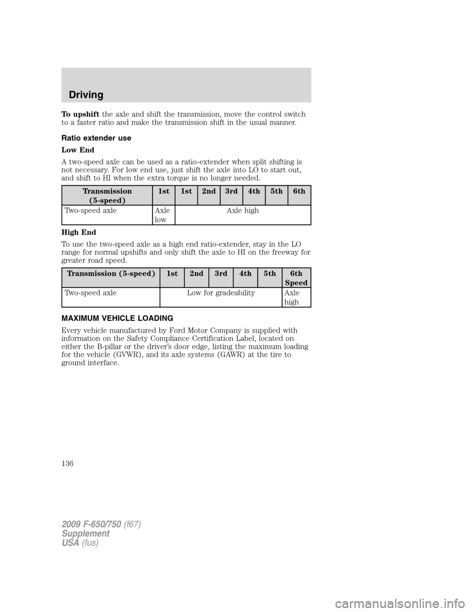 FORD F650 2009 12.G Owners Manual To upshiftthe axle and shift the transmission, move the control switch
to a faster ratio and make the transmission shift in the usual manner.
Ratio extender use
Low End
A two-speed axle can be used as