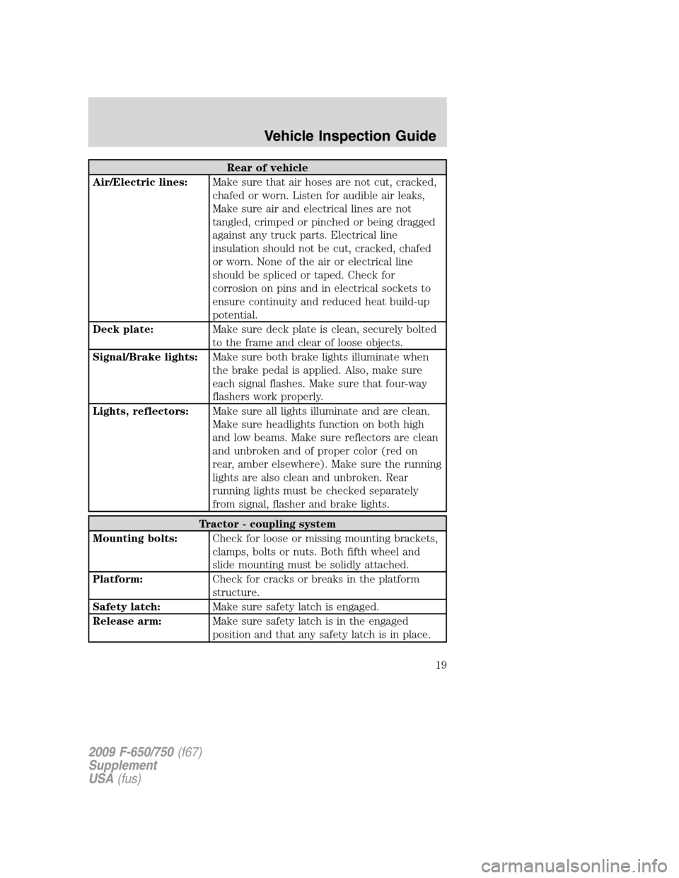 FORD F650 2009 12.G User Guide Rear of vehicle
Air/Electric lines:Make sure that air hoses are not cut, cracked,
chafed or worn. Listen for audible air leaks,
Make sure air and electrical lines are not
tangled, crimped or pinched o FORD F650 2009 12.G User Guide Rear of vehicle
Air/Electric lines:Make sure that air hoses are not cut, cracked,
chafed or worn. Listen for audible air leaks,
Make sure air and electrical lines are not
tangled, crimped or pinched o