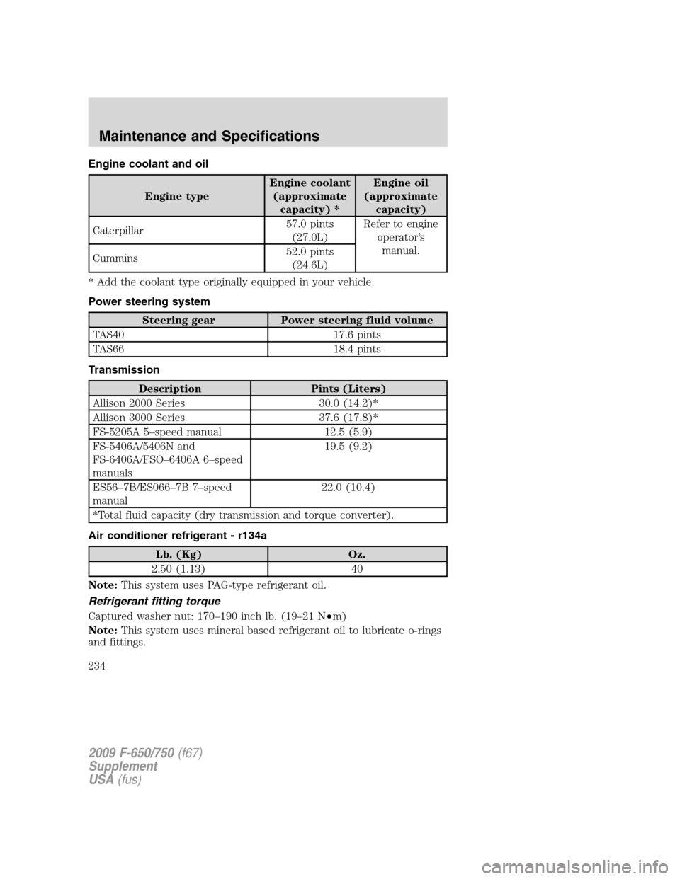 FORD F650 2009 12.G Owners Manual Engine coolant and oil
Engine typeEngine coolant
(approximate
capacity) *Engine oil
(approximate
capacity)
Caterpillar57.0 pints
(27.0L)Refer to engine
operator’s
manual.
Cummins52.0 pints
(24.6L)
*