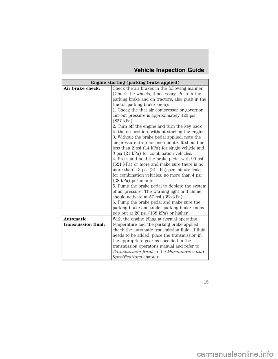 FORD F750 2010 12.G Owners Manual Engine starting (parking brake applied)
Air brake check:Check the air brakes in the following manner
(Chock the wheels, if necessary. Push in the
parking brake and on tractors, also push in the
tracto