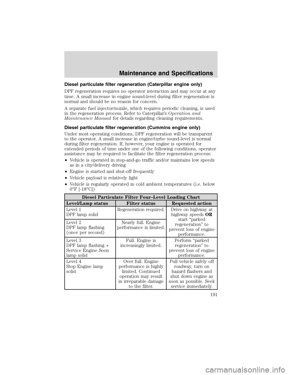 FORD F750 2010 12.G Owners Manual Diesel particulate filter regeneration (Caterpillar engine only)
DPF regeneration requires no operator interaction and may occur at any
time. A small increase in engine sound-level during filter regen FORD F750 2010 12.G Owners Manual Diesel particulate filter regeneration (Caterpillar engine only)
DPF regeneration requires no operator interaction and may occur at any
time. A small increase in engine sound-level during filter regen