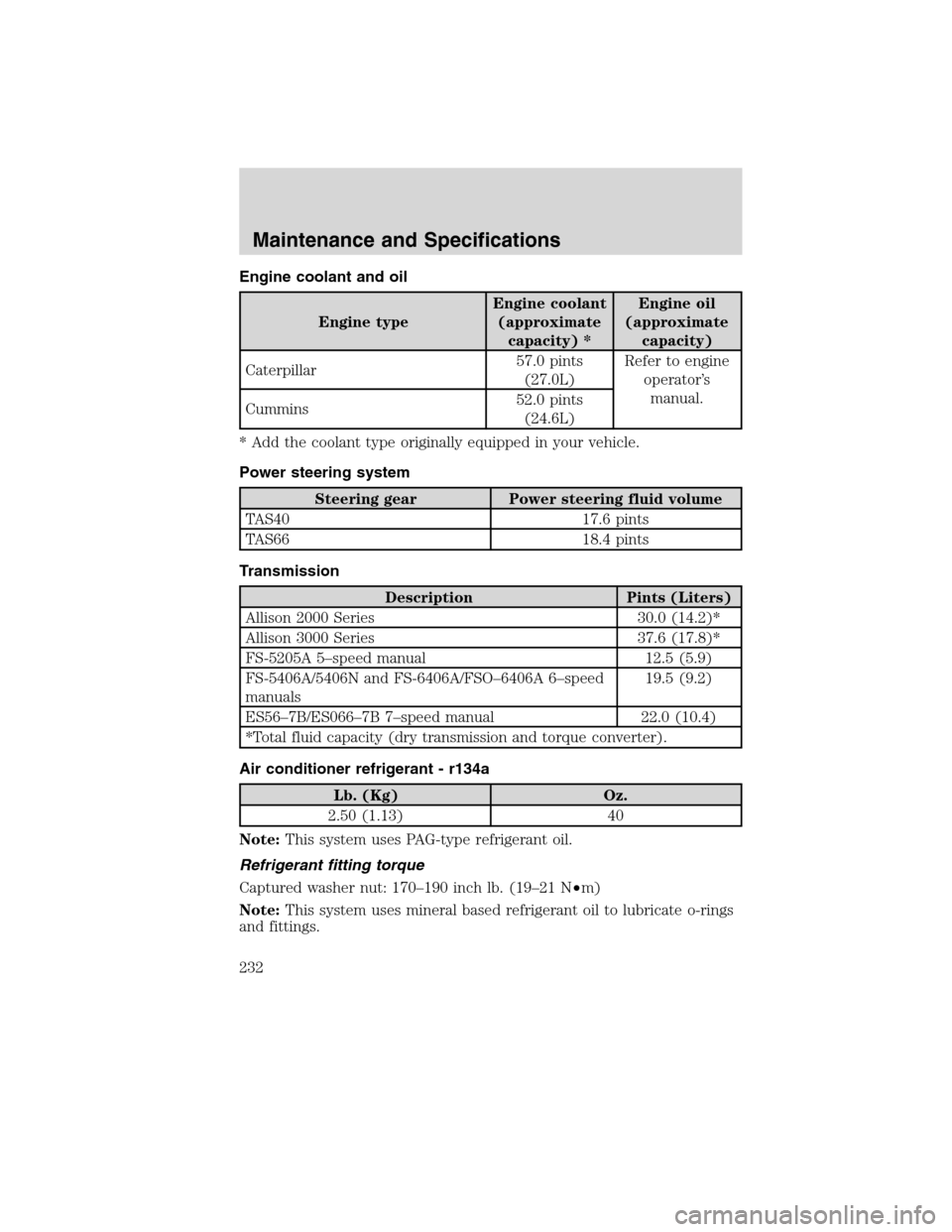 FORD F750 2010 12.G Owners Manual Engine coolant and oil
Engine typeEngine coolant
(approximate
capacity) *Engine oil
(approximate
capacity)
Caterpillar57.0 pints
(27.0L)Refer to engine
operator’s
manual.
Cummins52.0 pints
(24.6L)
*