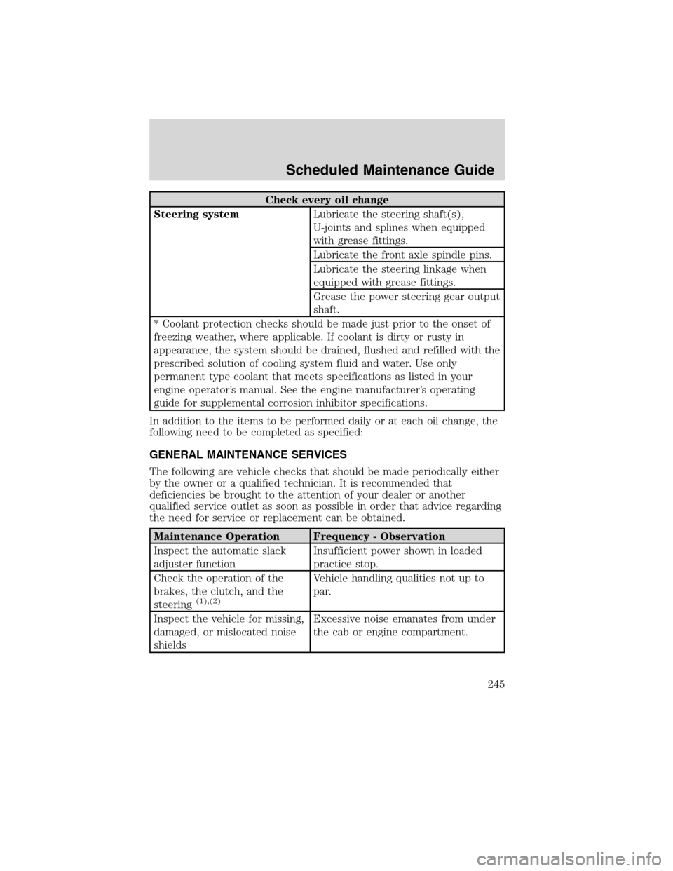 FORD F750 2010 12.G Owners Manual Check every oil change
Steering systemLubricate the steering shaft(s),
U-joints and splines when equipped
with grease fittings.
Lubricate the front axle spindle pins.
Lubricate the steering linkage wh