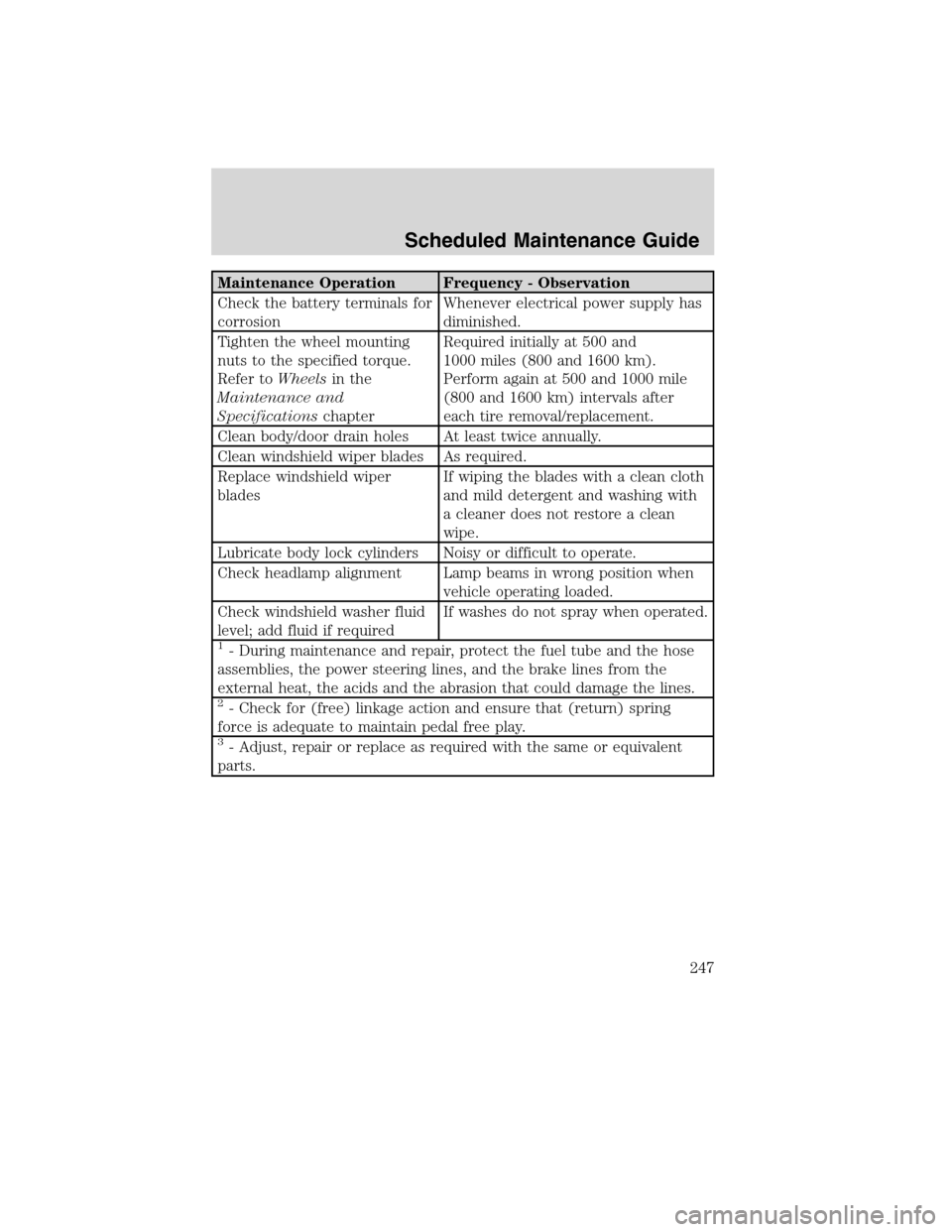 FORD F750 2010 12.G Owners Manual Maintenance Operation Frequency - Observation
Check the battery terminals for
corrosionWhenever electrical power supply has
diminished.
Tighten the wheel mounting
nuts to the specified torque.
Refer t