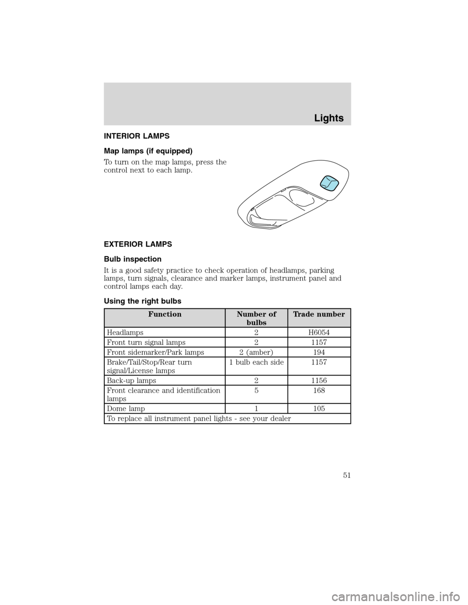 FORD F750 2010 12.G Owners Manual INTERIOR LAMPS
Map lamps (if equipped)
To turn on the map lamps, press the
control next to each lamp.
EXTERIOR LAMPS
Bulb inspection
It is a good safety practice to check operation of headlamps, parki