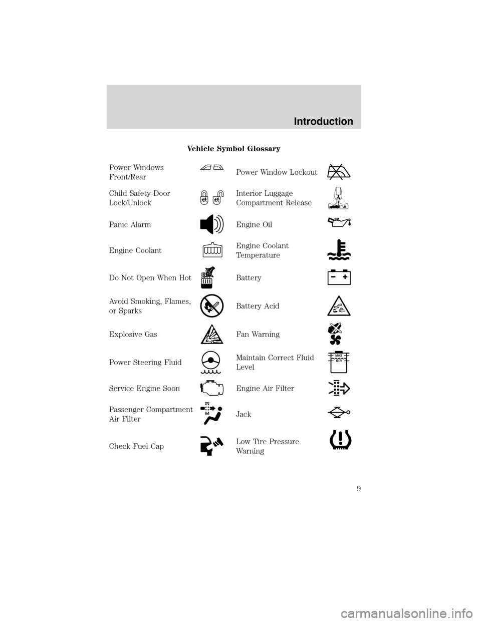 FORD F750 2010 12.G Owners Manual Vehicle Symbol Glossary
Power Windows
Front/Rear
Power Window Lockout
Child Safety Door
Lock/UnlockInterior Luggage
Compartment Release
Panic AlarmEngine Oil
Engine CoolantEngine Coolant
Temperature
D