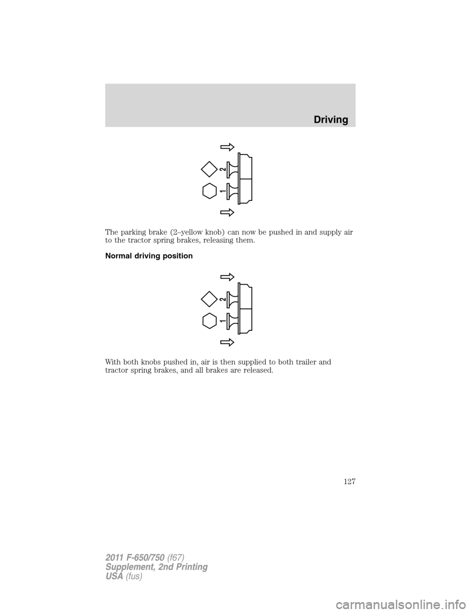 FORD F750 2011 12.G Owners Manual The parking brake (2–yellow knob) can now be pushed in and supply air
to the tractor spring brakes, releasing them.
Normal driving position
With both knobs pushed in, air is then supplied to both tr FORD F750 2011 12.G Owners Manual The parking brake (2–yellow knob) can now be pushed in and supply air
to the tractor spring brakes, releasing them.
Normal driving position
With both knobs pushed in, air is then supplied to both tr