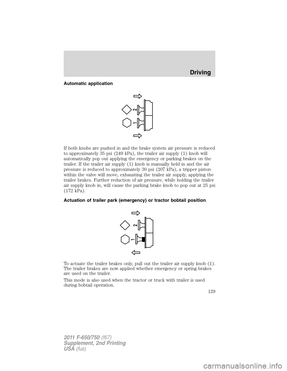 FORD F750 2011 12.G Owners Manual Automatic application
If both knobs are pushed in and the brake system air pressure is reduced
to approximately 35 psi (249 kPa), the trailer air supply (1) knob will
automatically pop out applying th FORD F750 2011 12.G Owners Manual Automatic application
If both knobs are pushed in and the brake system air pressure is reduced
to approximately 35 psi (249 kPa), the trailer air supply (1) knob will
automatically pop out applying th
