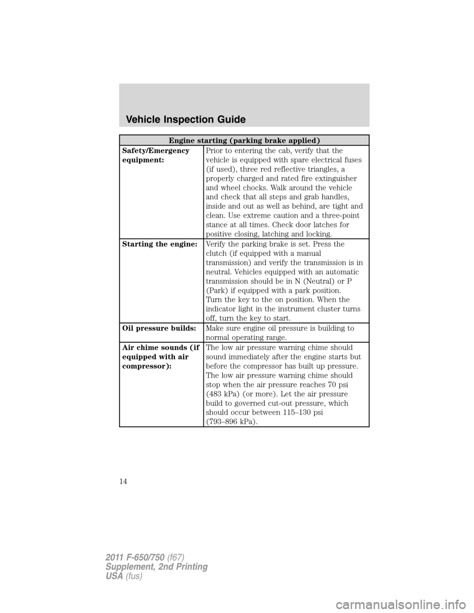 FORD F750 2011 12.G User Guide Engine starting (parking brake applied)
Safety/Emergency
equipment:Prior to entering the cab, verify that the
vehicle is equipped with spare electrical fuses
(if used), three red reflective triangles,