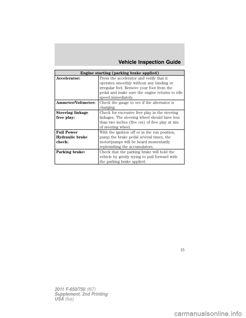 FORD F750 2011 12.G User Guide Engine starting (parking brake applied)
Accelerator:Press the accelerator and verify that it
operates smoothly without any binding or
irregular feel. Remove your foot from the
pedal and make sure the 