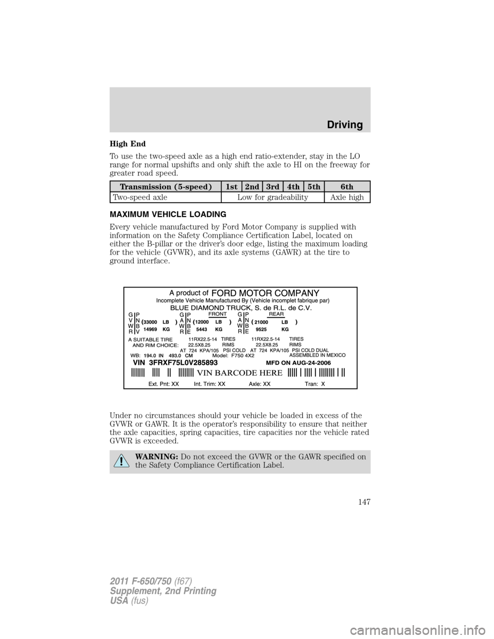 FORD F750 2011 12.G Owners Manual High End
To use the two-speed axle as a high end ratio-extender, stay in the LO
range for normal upshifts and only shift the axle to HI on the freeway for
greater road speed.
Transmission (5-speed) 1s FORD F750 2011 12.G Owners Manual High End
To use the two-speed axle as a high end ratio-extender, stay in the LO
range for normal upshifts and only shift the axle to HI on the freeway for
greater road speed.
Transmission (5-speed) 1s