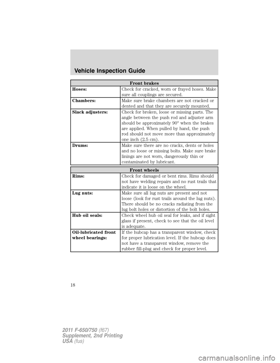 FORD F750 2011 12.G User Guide Front brakes
Hoses:Check for cracked, worn or frayed hoses. Make
sure all couplings are secured.
Chambers:Make sure brake chambers are not cracked or
dented and that they are securely mounted.
Slack a FORD F750 2011 12.G User Guide Front brakes
Hoses:Check for cracked, worn or frayed hoses. Make
sure all couplings are secured.
Chambers:Make sure brake chambers are not cracked or
dented and that they are securely mounted.
Slack a