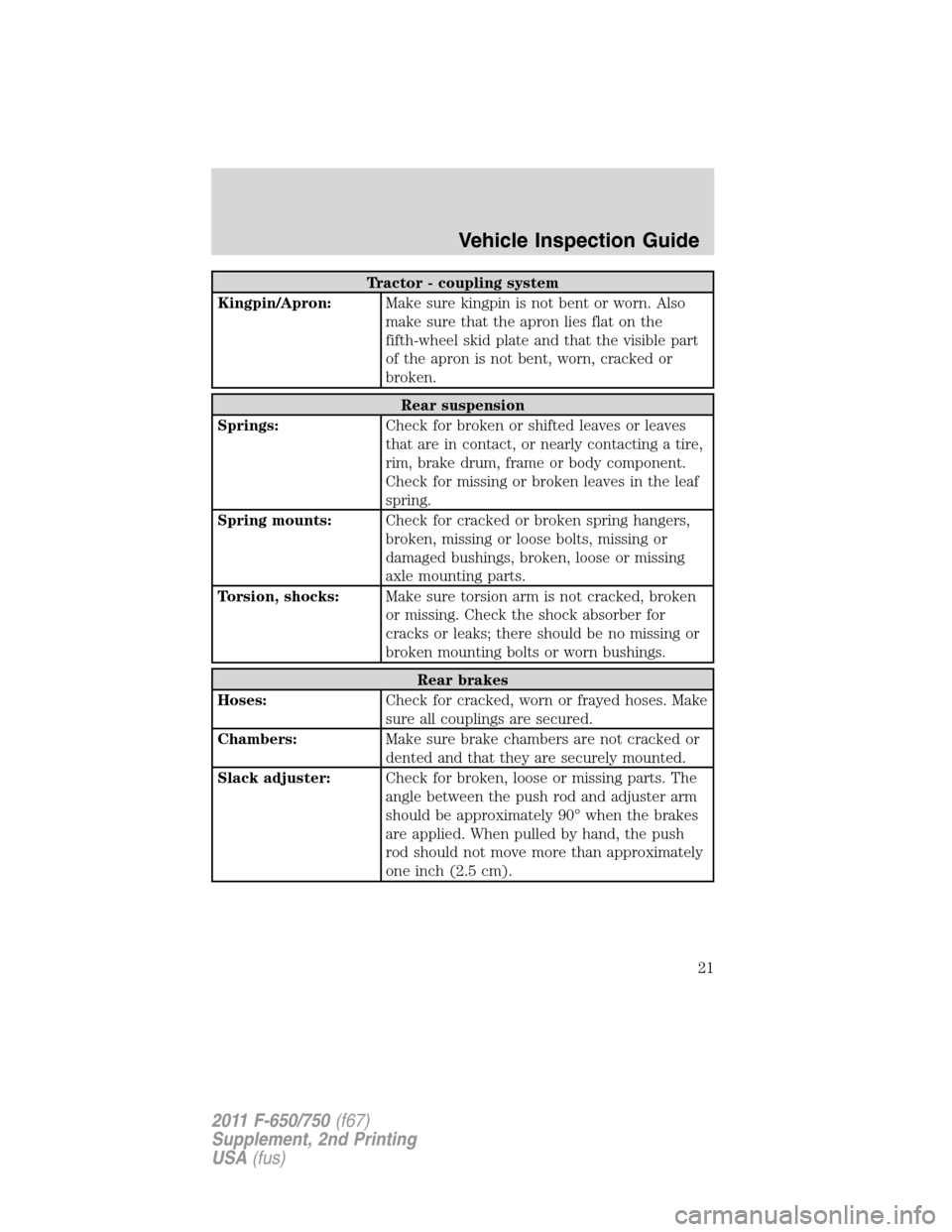 FORD F750 2011 12.G Owners Manual Tractor - coupling system
Kingpin/Apron:Make sure kingpin is not bent or worn. Also
make sure that the apron lies flat on the
fifth-wheel skid plate and that the visible part
of the apron is not bent, FORD F750 2011 12.G Owners Manual Tractor - coupling system
Kingpin/Apron:Make sure kingpin is not bent or worn. Also
make sure that the apron lies flat on the
fifth-wheel skid plate and that the visible part
of the apron is not bent,
