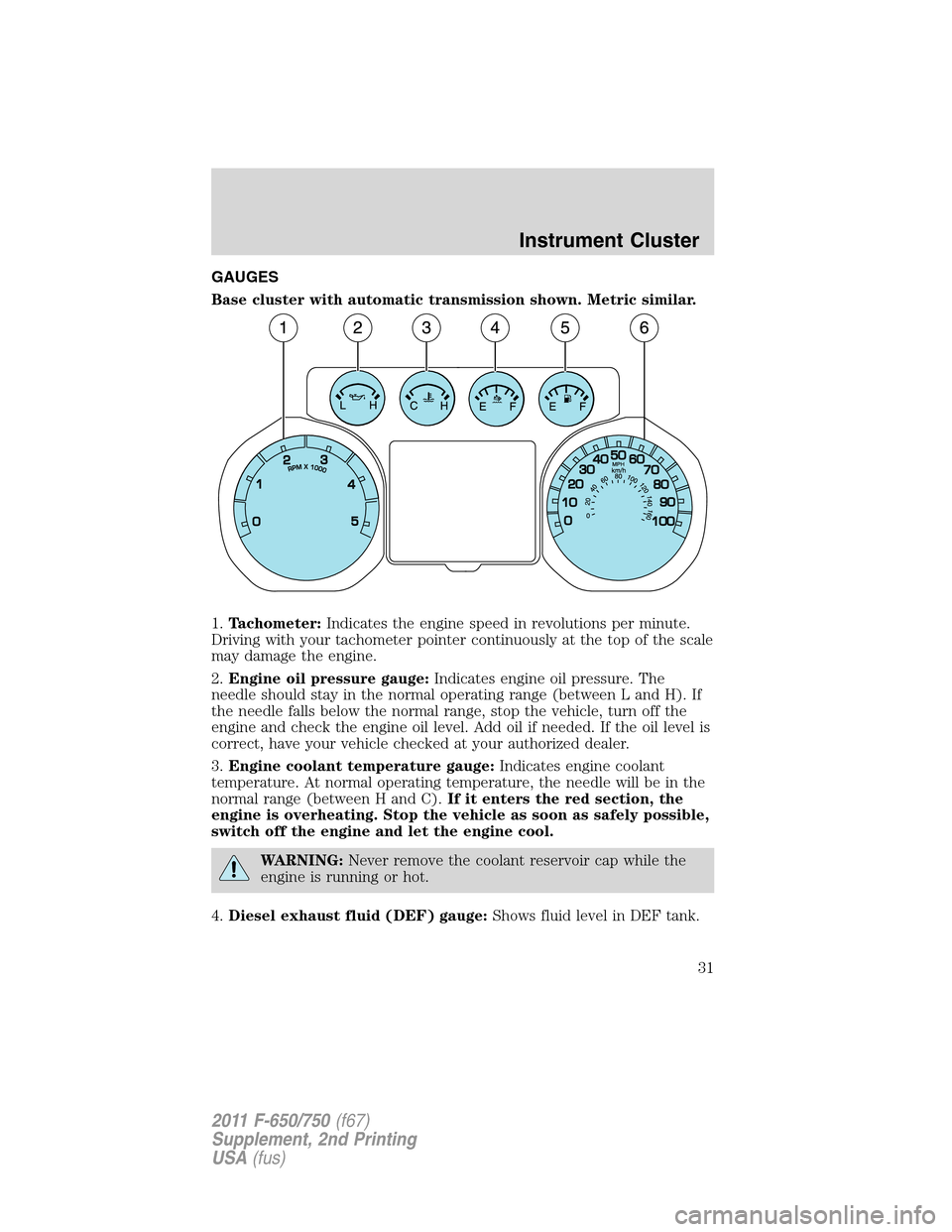 FORD F650 2011 12.G Owners Manual GAUGES
Base cluster with automatic transmission shown. Metric similar.
1.Tachometer:Indicates the engine speed in revolutions per minute.
Driving with your tachometer pointer continuously at the top o