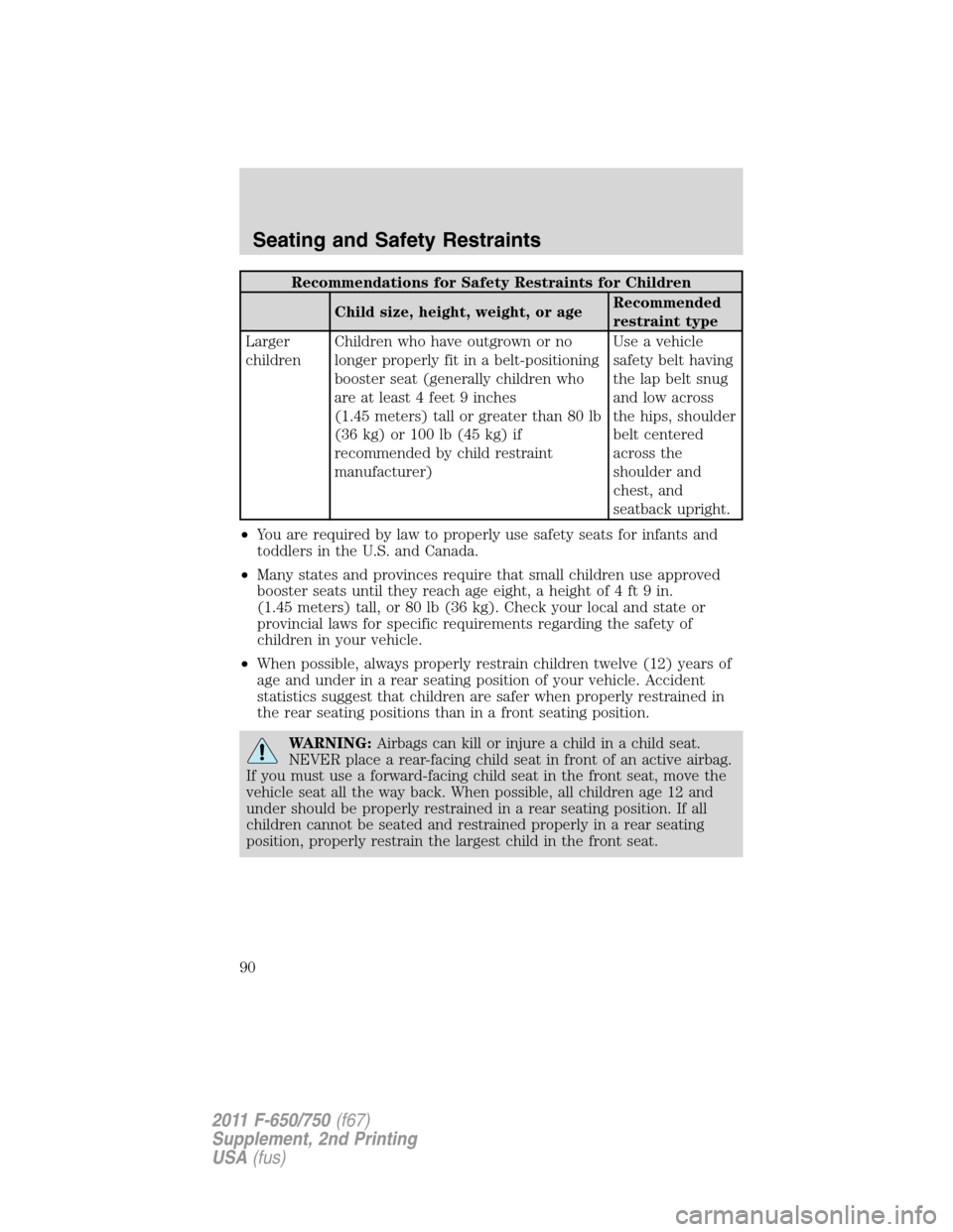 FORD F650 2011 12.G Owners Manual Recommendations for Safety Restraints for Children
Child size, height, weight, or ageRecommended
restraint type
Larger
childrenChildren who have outgrown or no
longer properly fit in a belt-positionin