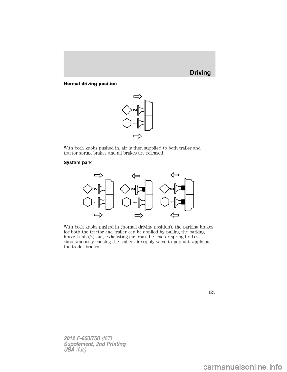 FORD F750 2012 12.G Owners Manual Normal driving position
With both knobs pushed in, air is then supplied to both trailer and
tractor spring brakes and all brakes are released.
System park
With both knobs pushed in (normal driving pos FORD F750 2012 12.G Owners Manual Normal driving position
With both knobs pushed in, air is then supplied to both trailer and
tractor spring brakes and all brakes are released.
System park
With both knobs pushed in (normal driving pos