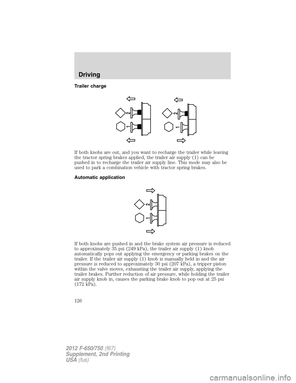 FORD F750 2012 12.G Owners Manual Trailer charge
If both knobs are out, and you want to recharge the trailer while leaving
the tractor spring brakes applied, the trailer air supply (1) can be
pushed in to recharge the trailer air supp FORD F750 2012 12.G Owners Manual Trailer charge
If both knobs are out, and you want to recharge the trailer while leaving
the tractor spring brakes applied, the trailer air supply (1) can be
pushed in to recharge the trailer air supp