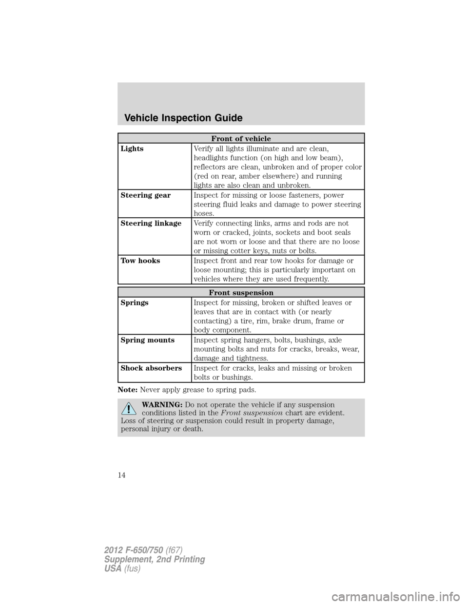 FORD F650 2012 12.G Owners Manual Front of vehicle
LightsVerify all lights illuminate and are clean,
headlights function (on high and low beam),
reflectors are clean, unbroken and of proper color
(red on rear, amber elsewhere) and run