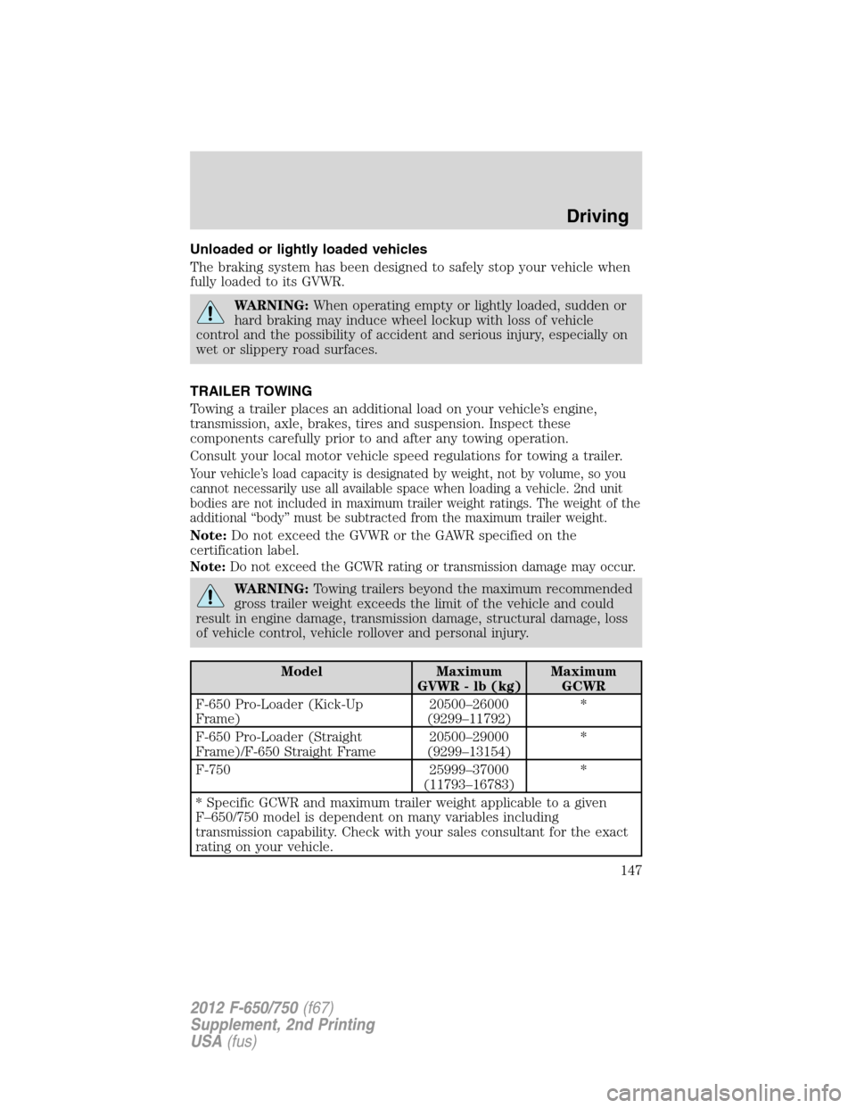 FORD F650 2012 12.G Owners Manual Unloaded or lightly loaded vehicles
The braking system has been designed to safely stop your vehicle when
fully loaded to its GVWR.
WARNING:When operating empty or lightly loaded, sudden or
hard braki