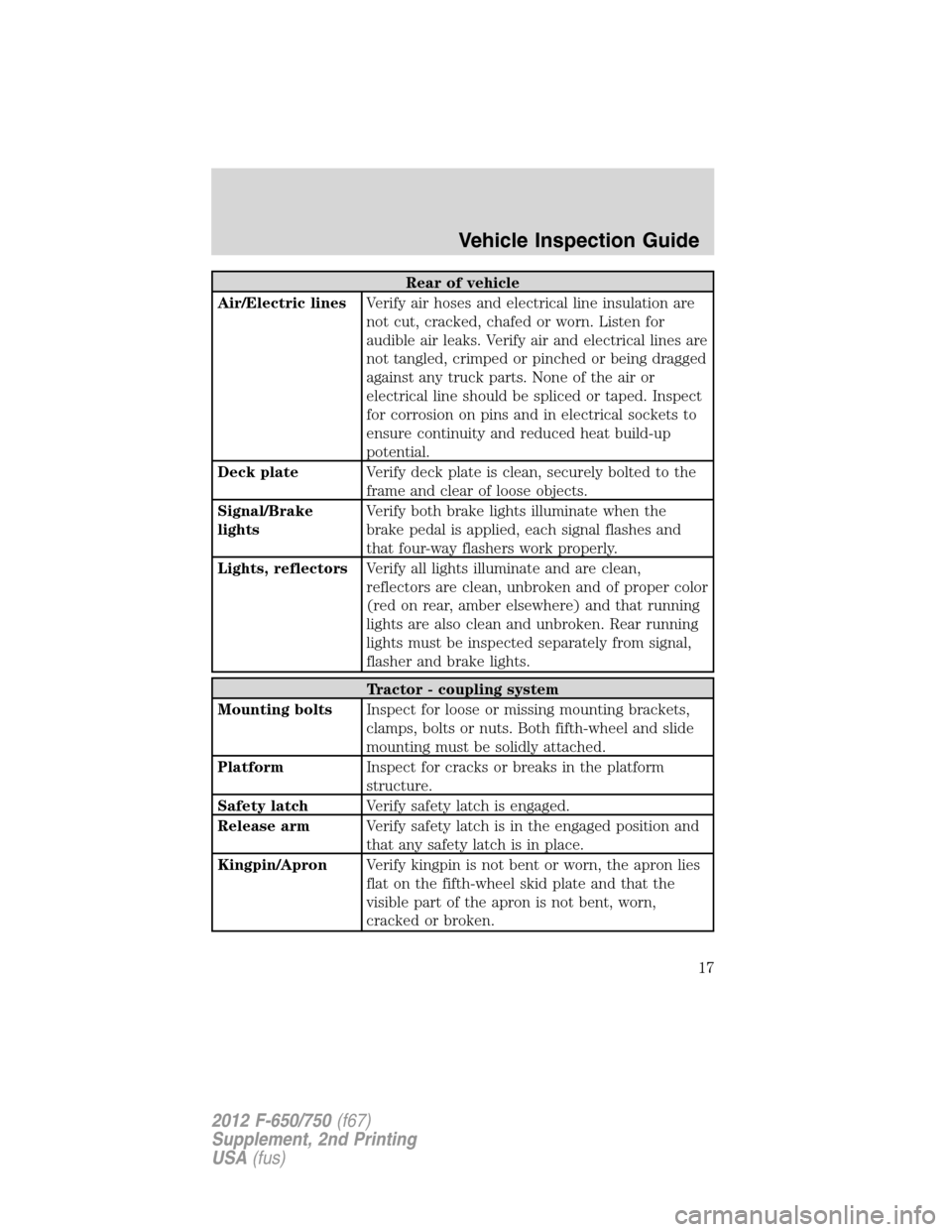 FORD F750 2012 12.G User Guide Rear of vehicle
Air/Electric linesVerify air hoses and electrical line insulation are
not cut, cracked, chafed or worn. Listen for
audible air leaks. Verify air and electrical lines are
not tangled, c FORD F750 2012 12.G User Guide Rear of vehicle
Air/Electric linesVerify air hoses and electrical line insulation are
not cut, cracked, chafed or worn. Listen for
audible air leaks. Verify air and electrical lines are
not tangled, c