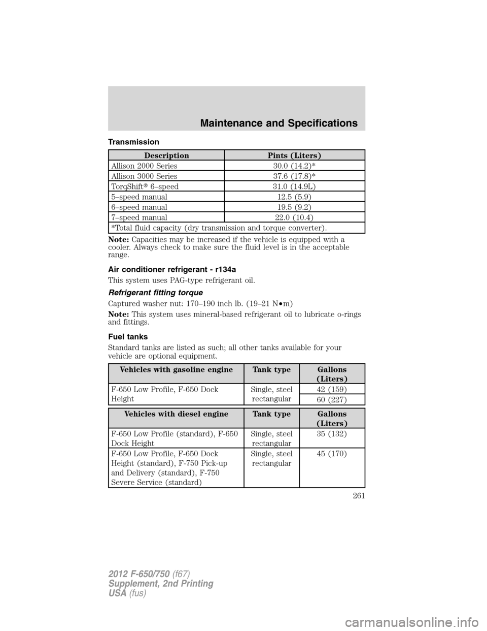 FORD F650 2012 12.G Owners Manual Transmission
Description Pints (Liters)
Allison 2000 Series 30.0 (14.2)*
Allison 3000 Series 37.6 (17.8)*
TorqShift6–speed 31.0 (14.9L)
5–speed manual 12.5 (5.9)
6–speed manual 19.5 (9.2)
7–s
