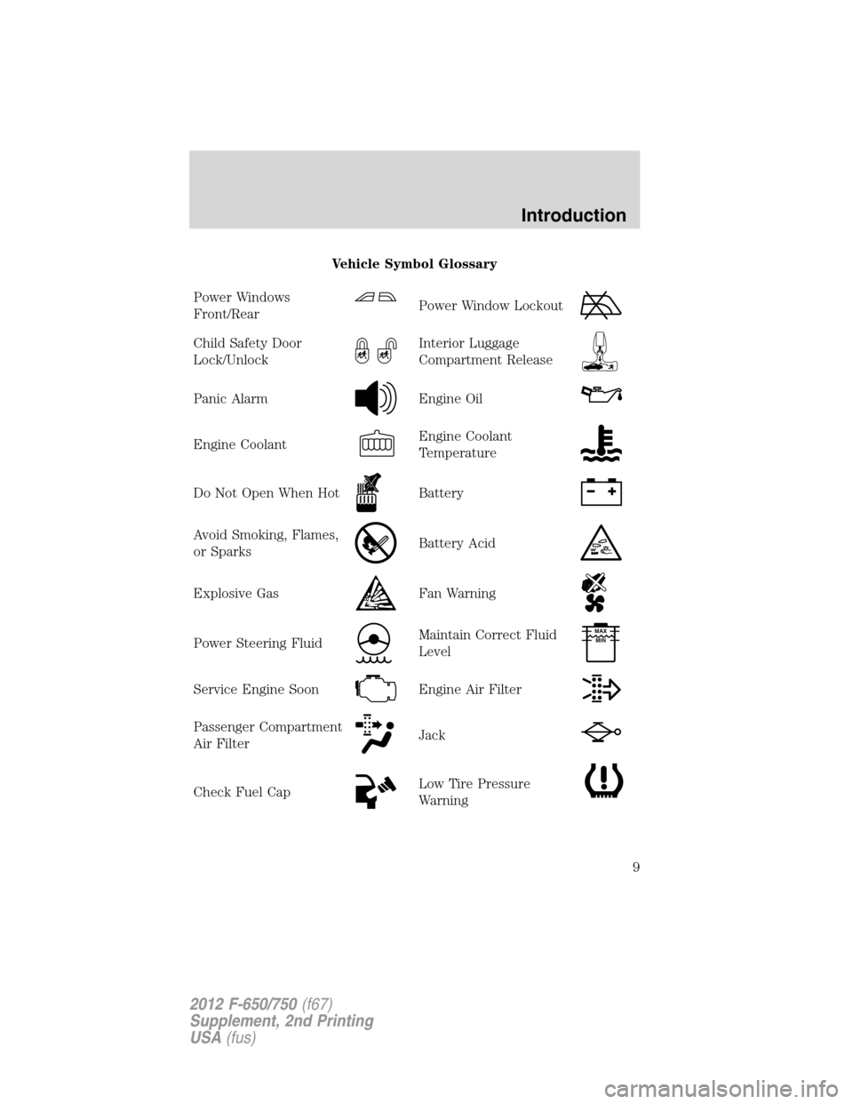 FORD F650 2012 12.G Owners Manual Vehicle Symbol Glossary
Power Windows
Front/Rear
Power Window Lockout
Child Safety Door
Lock/UnlockInterior Luggage
Compartment Release
Panic AlarmEngine Oil
Engine CoolantEngine Coolant
Temperature
D FORD F650 2012 12.G Owners Manual Vehicle Symbol Glossary
Power Windows
Front/Rear
Power Window Lockout
Child Safety Door
Lock/UnlockInterior Luggage
Compartment Release
Panic AlarmEngine Oil
Engine CoolantEngine Coolant
Temperature
D