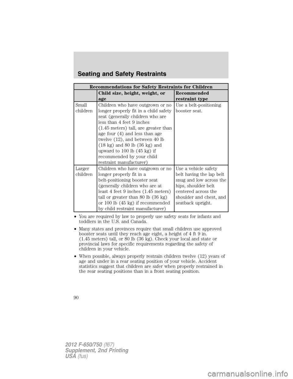 FORD F750 2012 12.G Owners Manual Recommendations for Safety Restraints for Children
Child size, height, weight, or
ageRecommended
restraint type
Small
childrenChildren who have outgrown or no
longer properly fit in a child safety
sea FORD F750 2012 12.G Owners Manual Recommendations for Safety Restraints for Children
Child size, height, weight, or
ageRecommended
restraint type
Small
childrenChildren who have outgrown or no
longer properly fit in a child safety
sea
