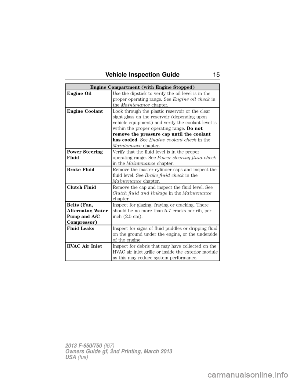 FORD F650 2013 12.G Owners Manual Engine Compartment (with Engine Stopped)
Engine OilUse the dipstick to verify the oil level is in the
proper operating range. SeeEngine oil checkin
theMaintenancechapter.
Engine CoolantLook through th