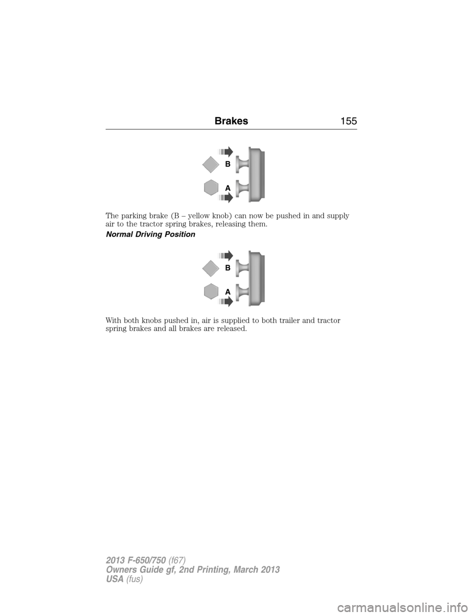 FORD F650 2013 12.G Owners Manual The parking brake (B – yellow knob) can now be pushed in and supply
air to the tractor spring brakes, releasing them.
Normal Driving Position
With both knobs pushed in, air is supplied to both trail FORD F650 2013 12.G Owners Manual The parking brake (B – yellow knob) can now be pushed in and supply
air to the tractor spring brakes, releasing them.
Normal Driving Position
With both knobs pushed in, air is supplied to both trail