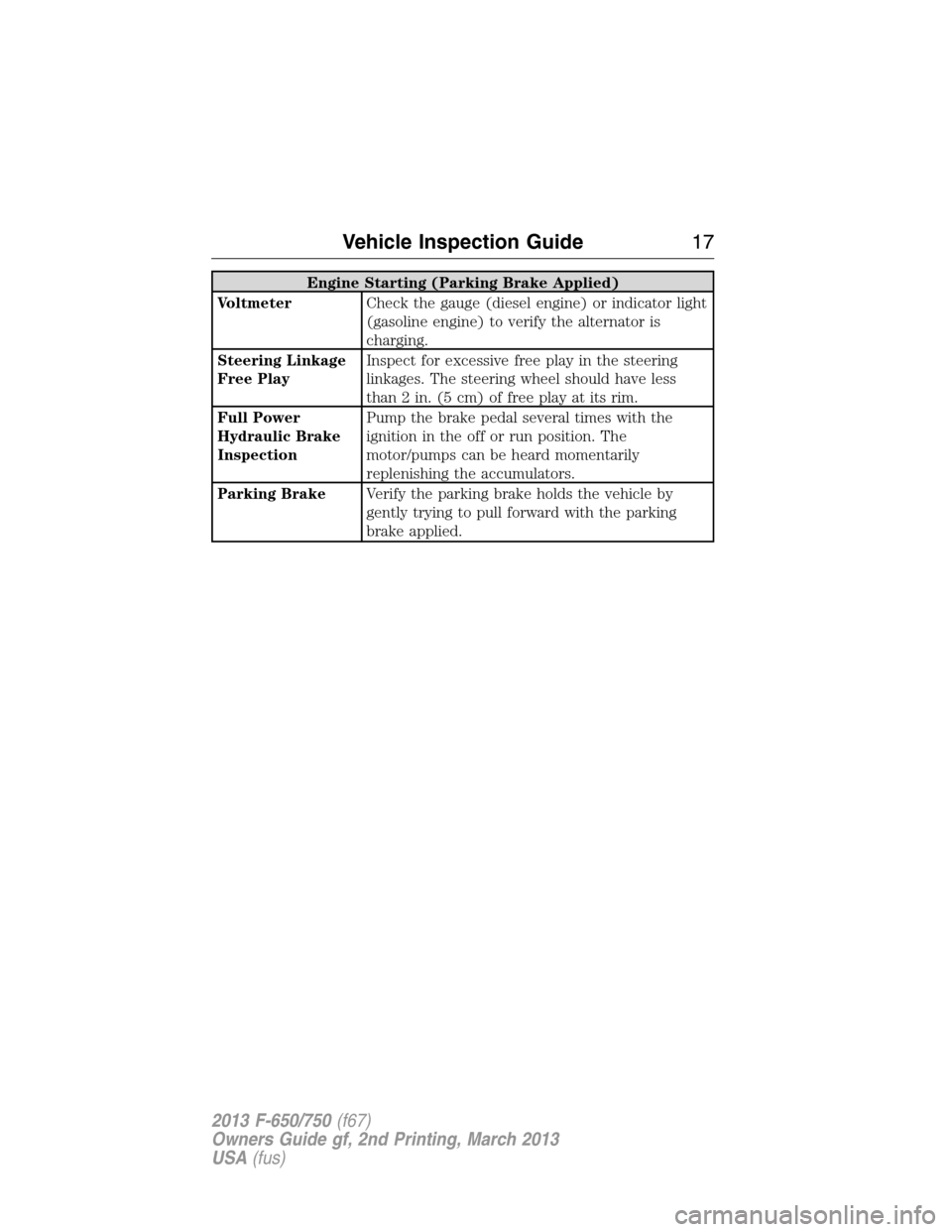 FORD F650 2013 12.G Owners Manual Engine Starting (Parking Brake Applied)
VoltmeterCheck the gauge (diesel engine) or indicator light
(gasoline engine) to verify the alternator is
charging.
Steering Linkage
Free PlayInspect for excess