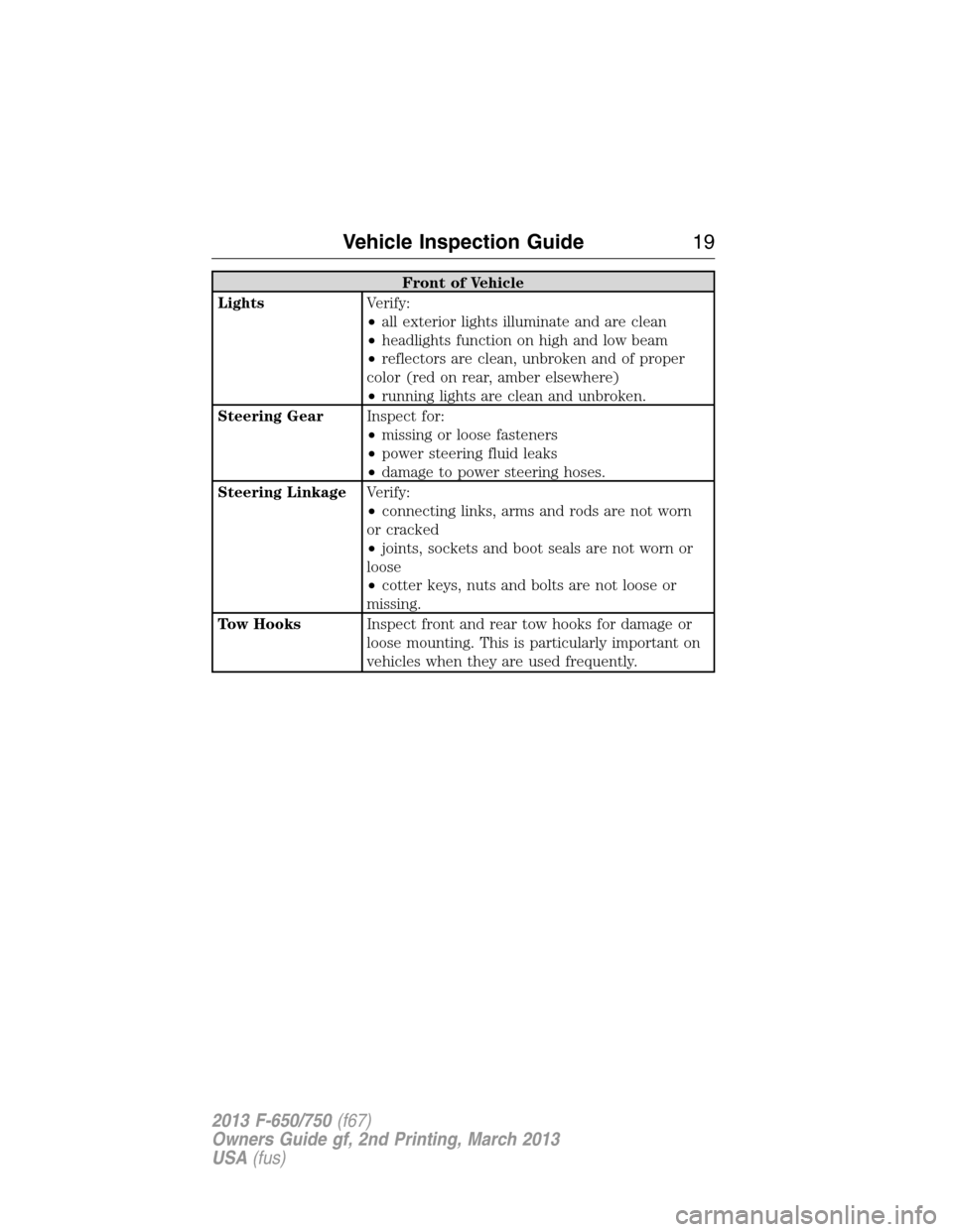 FORD F650 2013 12.G Owners Manual Front of Vehicle
LightsVerify:
•all exterior lights illuminate and are clean
•headlights function on high and low beam
•reflectors are clean, unbroken and of proper
color (red on rear, amber els