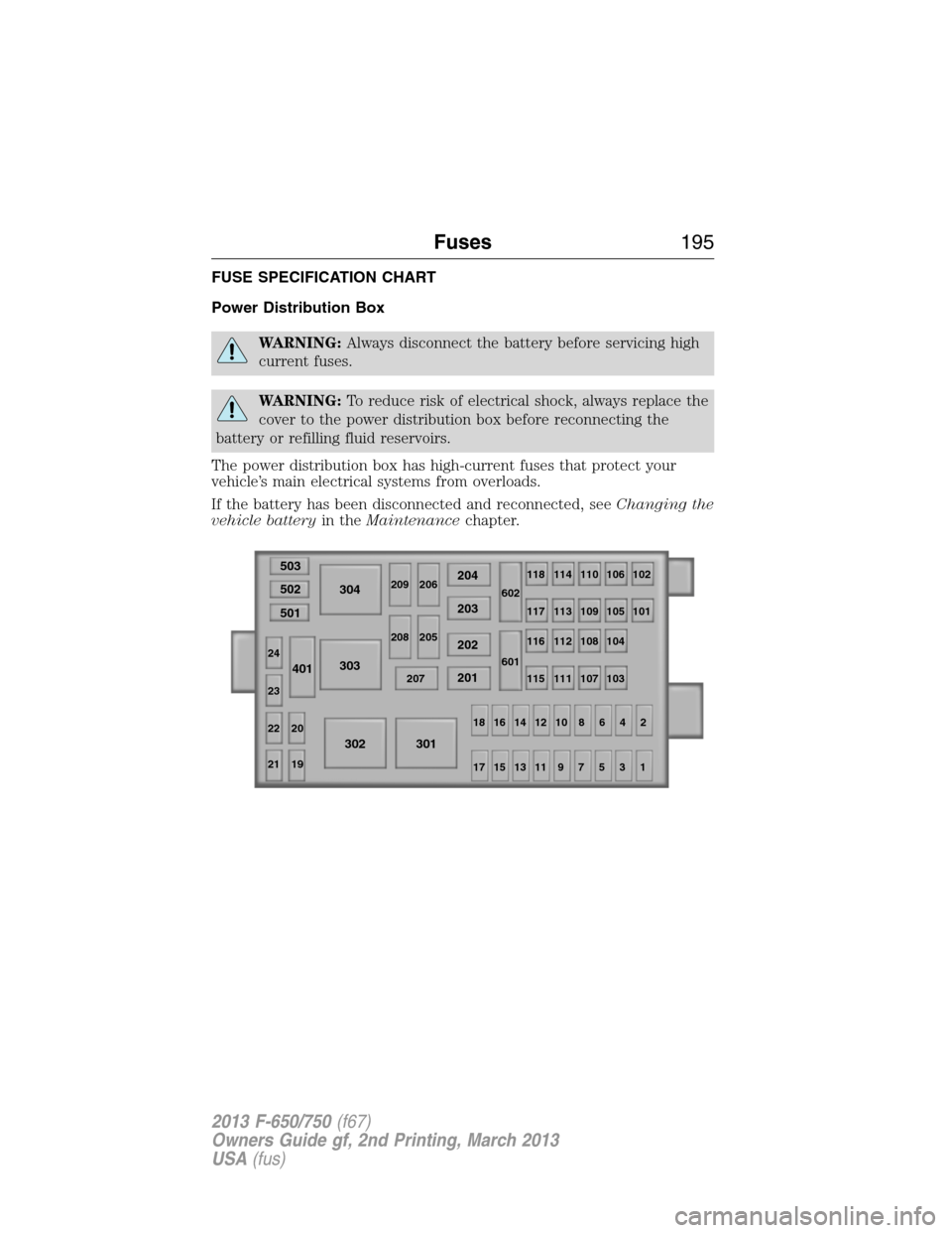 FORD F650 2013 12.G Owners Manual FUSE SPECIFICATION CHART
Power Distribution Box
WARNING:Always disconnect the battery before servicing high
current fuses.
WARNING:To reduce risk of electrical shock, always replace the
cover to the p FORD F650 2013 12.G Owners Manual FUSE SPECIFICATION CHART
Power Distribution Box
WARNING:Always disconnect the battery before servicing high
current fuses.
WARNING:To reduce risk of electrical shock, always replace the
cover to the p