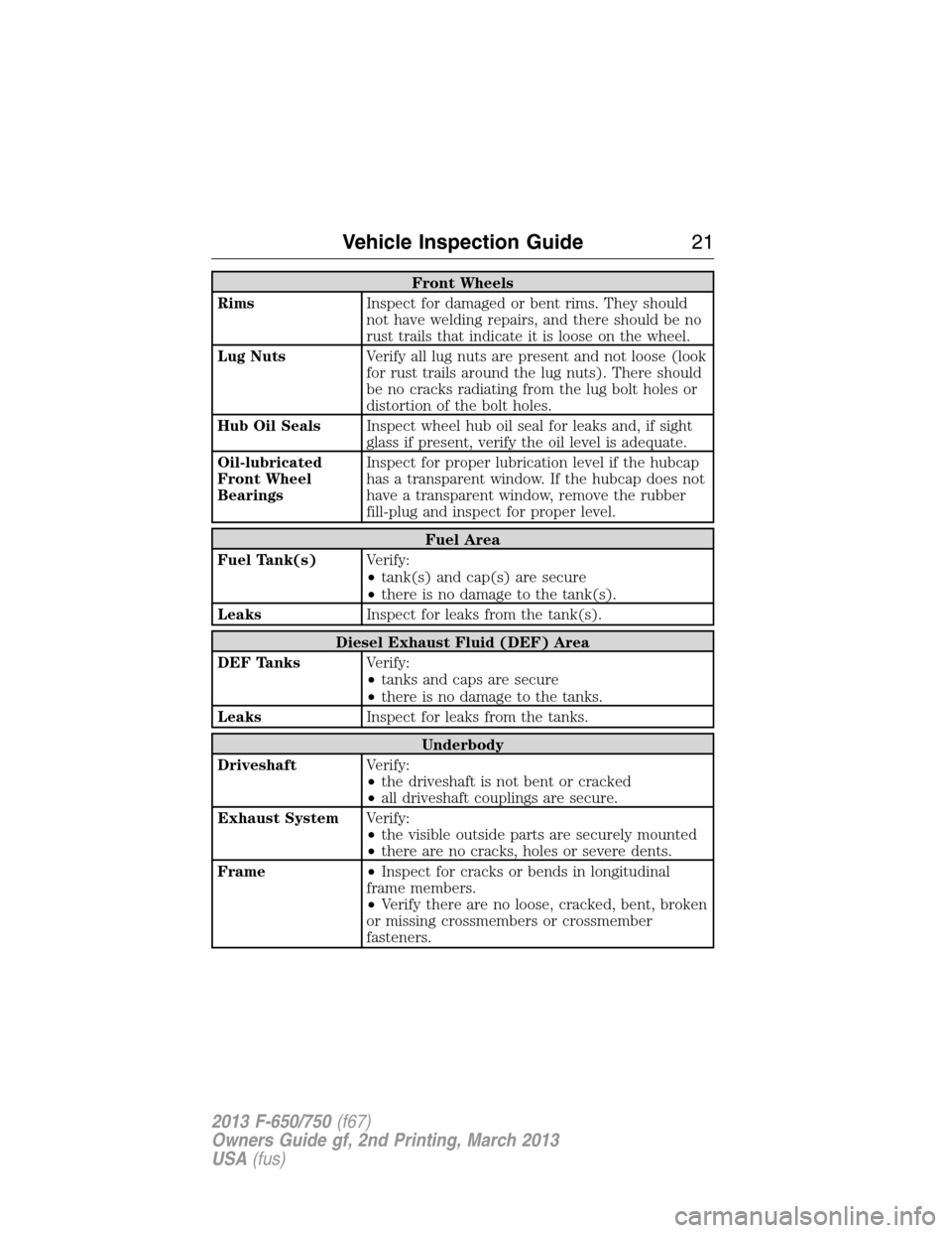 FORD F750 2013 12.G Owners Manual Front Wheels
RimsInspect for damaged or bent rims. They should
not have welding repairs, and there should be no
rust trails that indicate it is loose on the wheel.
Lug NutsVerify all lug nuts are pres