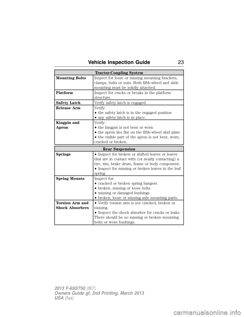 FORD F650 2013 12.G Owners Manual Tractor-Coupling System
Mounting BoltsInspect for loose or missing mounting brackets,
clamps, bolts or nuts. Both fifth-wheel and slide
mounting must be solidly attached.
PlatformInspect for cracks or FORD F650 2013 12.G Owners Manual Tractor-Coupling System
Mounting BoltsInspect for loose or missing mounting brackets,
clamps, bolts or nuts. Both fifth-wheel and slide
mounting must be solidly attached.
PlatformInspect for cracks or