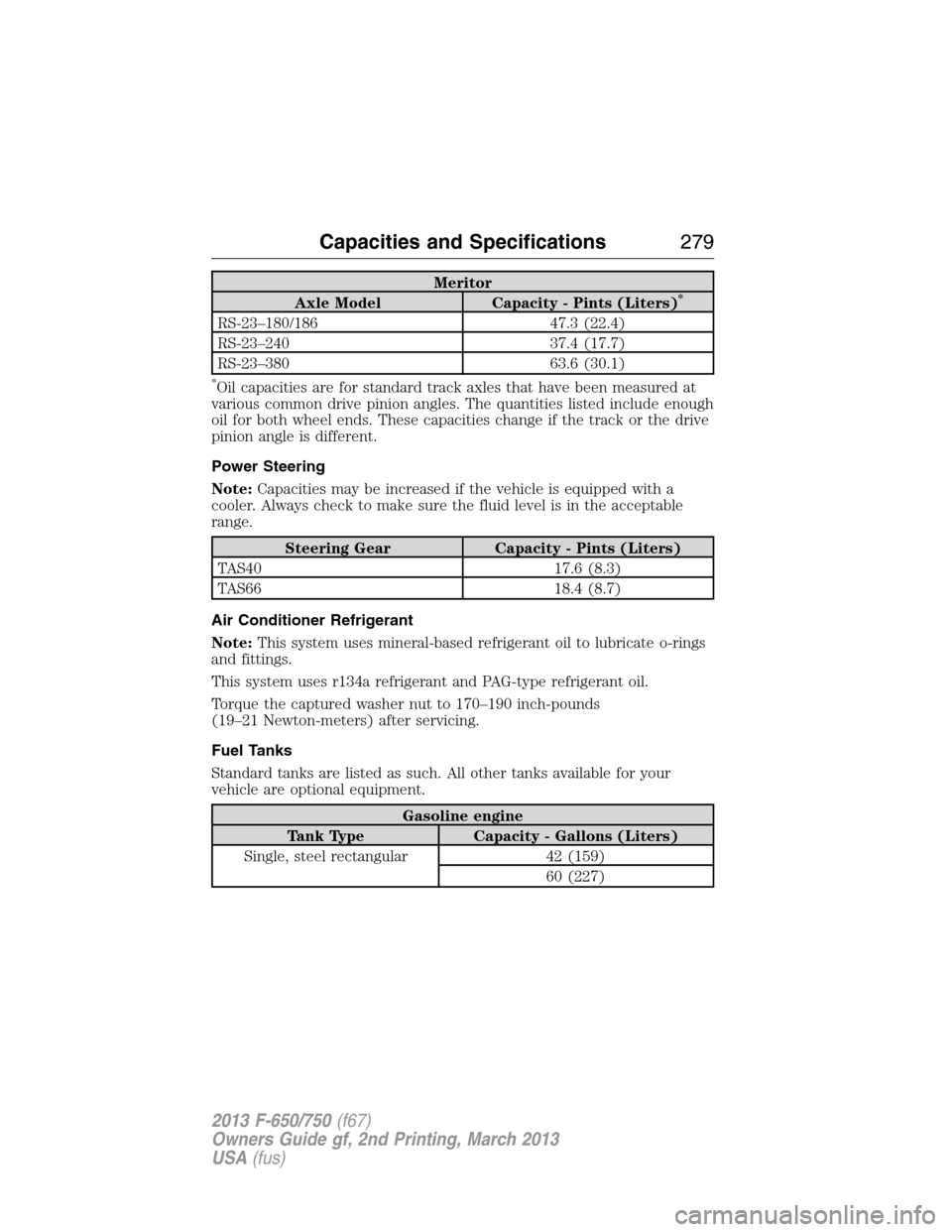 FORD F750 2013 12.G Owners Manual Meritor
Axle Model Capacity - Pints (Liters)*
RS-23–180/186 47.3 (22.4)
RS-23–240 37.4 (17.7)
RS-23–380 63.6 (30.1)
*Oil capacities are for standard track axles that have been measured at
variou FORD F750 2013 12.G Owners Manual Meritor
Axle Model Capacity - Pints (Liters)*
RS-23–180/186 47.3 (22.4)
RS-23–240 37.4 (17.7)
RS-23–380 63.6 (30.1)
*Oil capacities are for standard track axles that have been measured at
variou