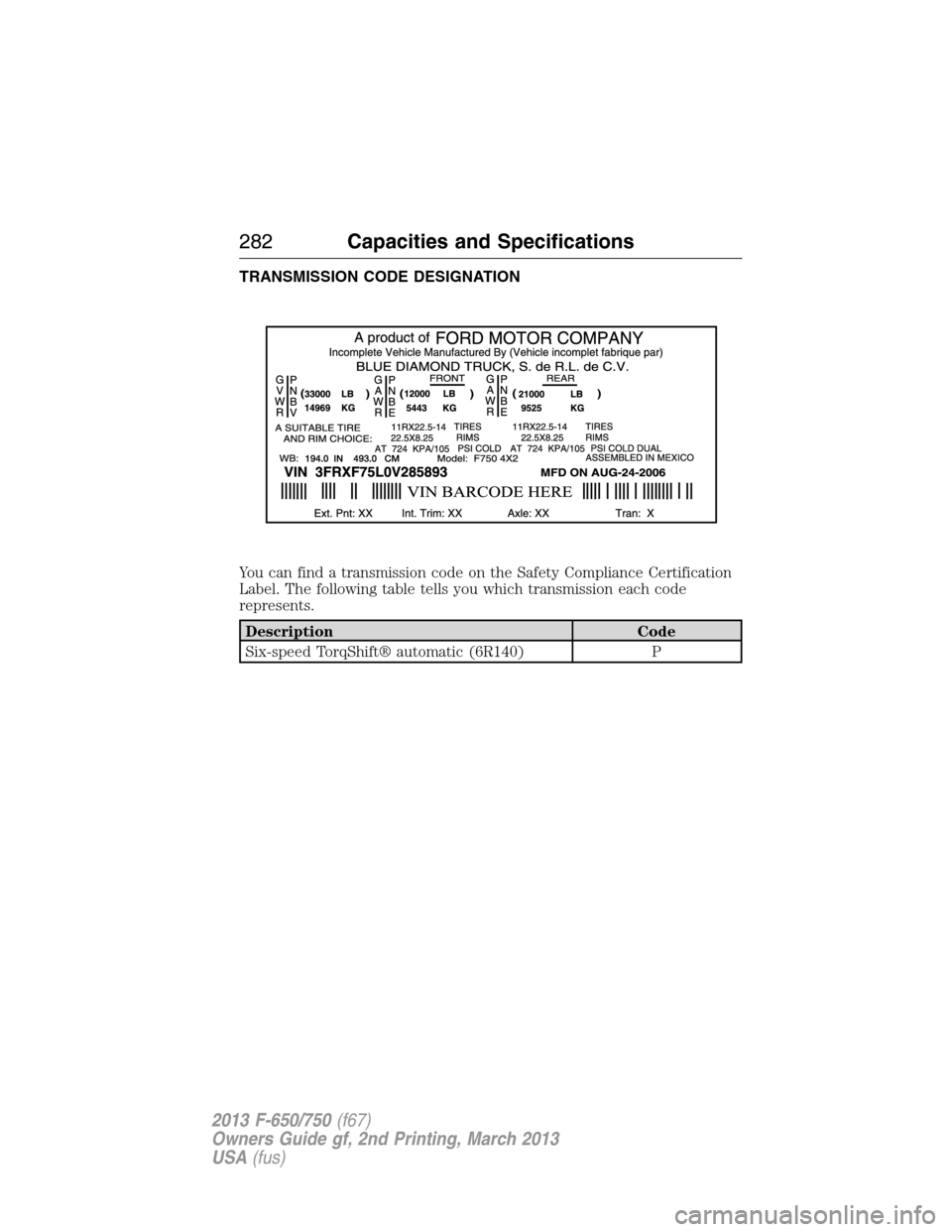 FORD F650 2013 12.G Owners Manual TRANSMISSION CODE DESIGNATION
You can find a transmission code on the Safety Compliance Certification
Label. The following table tells you which transmission each code
represents.
Description Code
Six